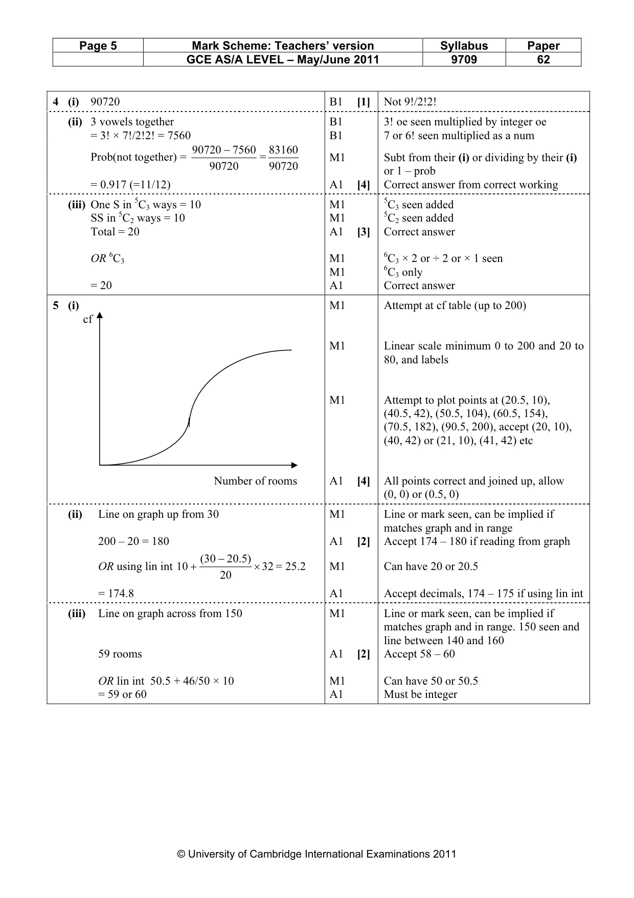 Mark scheme, page 5 of 6