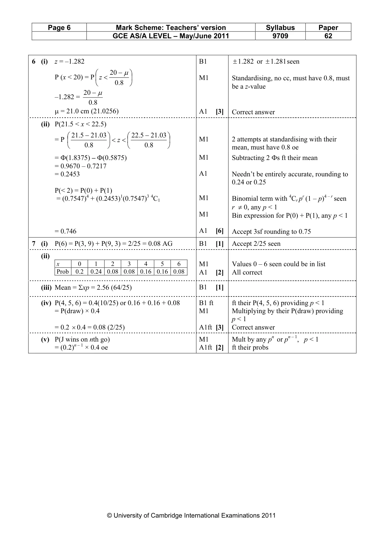 Mark scheme, page 6 of 6