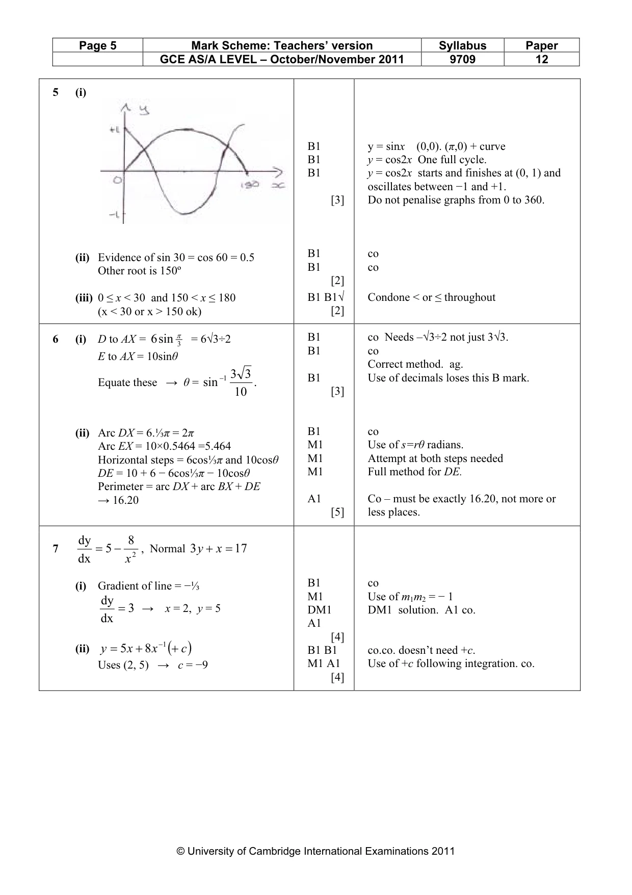 Mark scheme, page 5 of 6