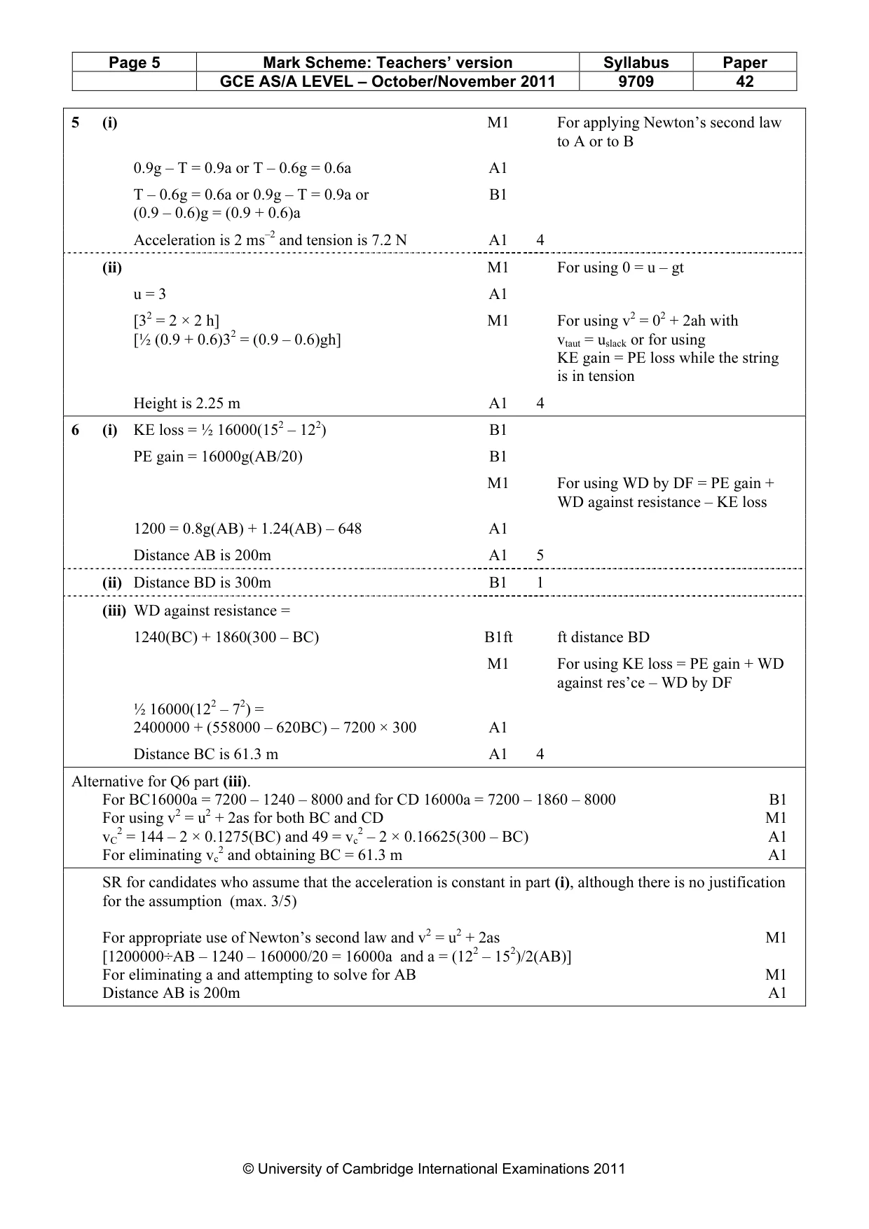 Mark scheme, page 5 of 6