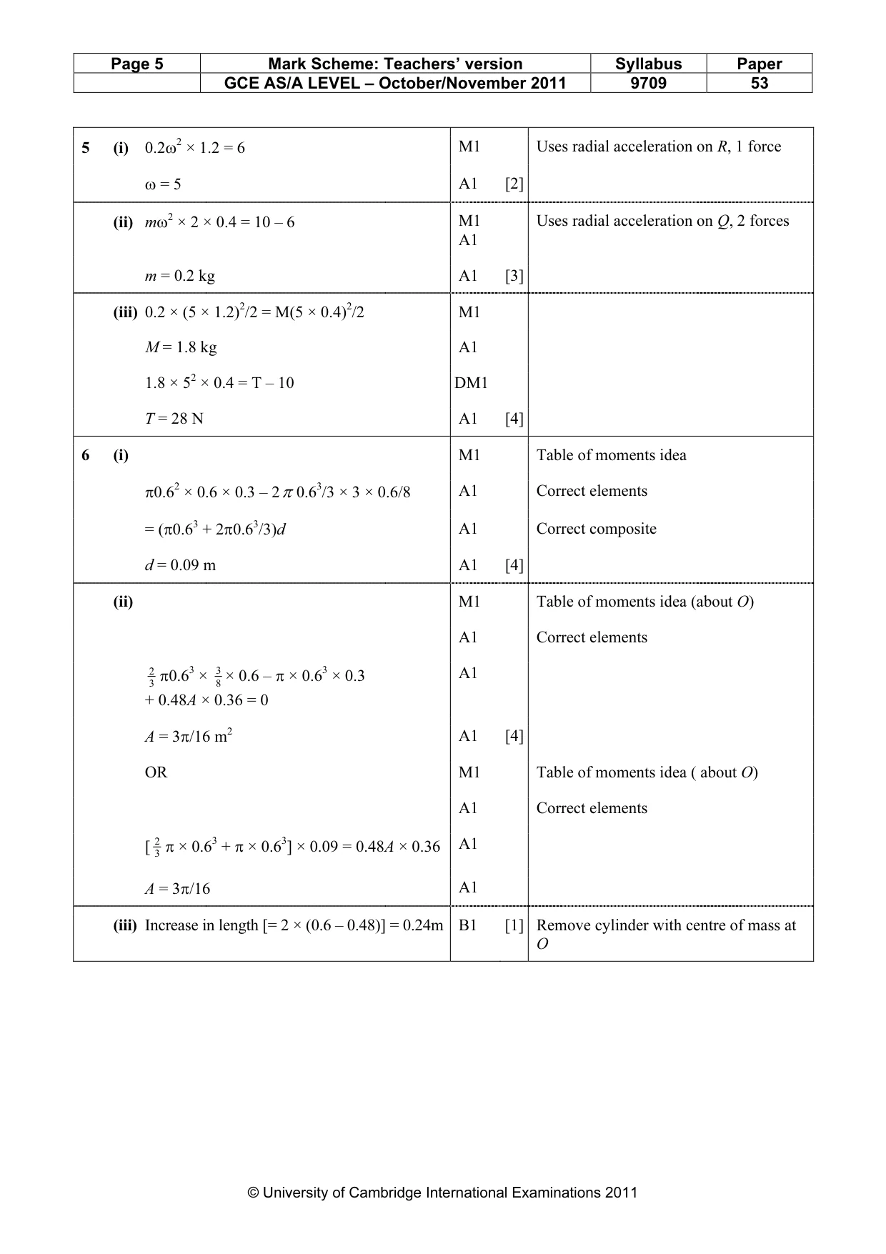 Mark scheme, page 5 of 6