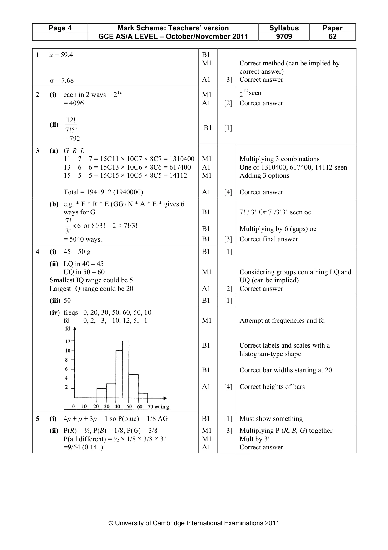 Mark scheme, page 4 of 5