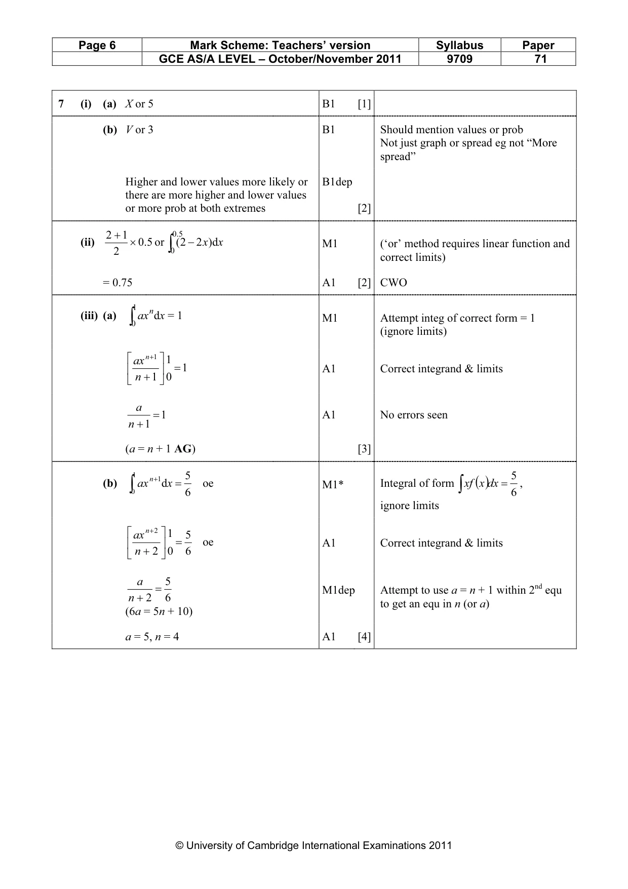 Mark scheme, page 6 of 6