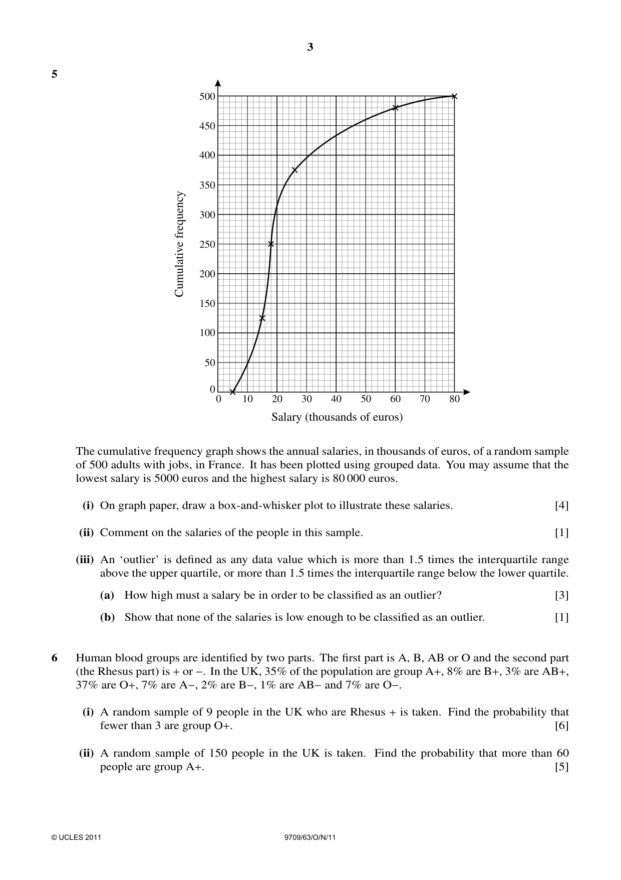 Cambridge A Level Mathematics 9709 2011 Oct/Nov Paper 6 · Variant 3 question paper, page 3 of 4