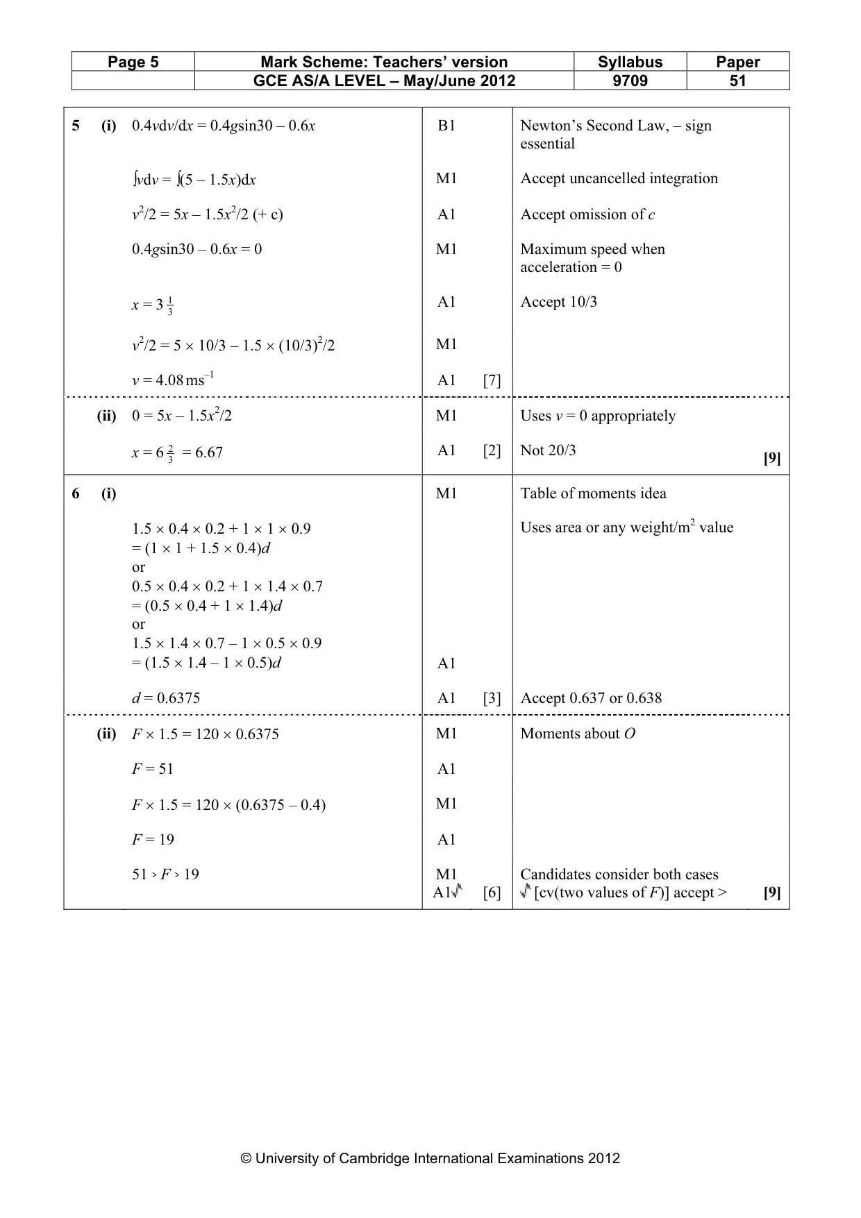 Mark scheme, page 5 of 6