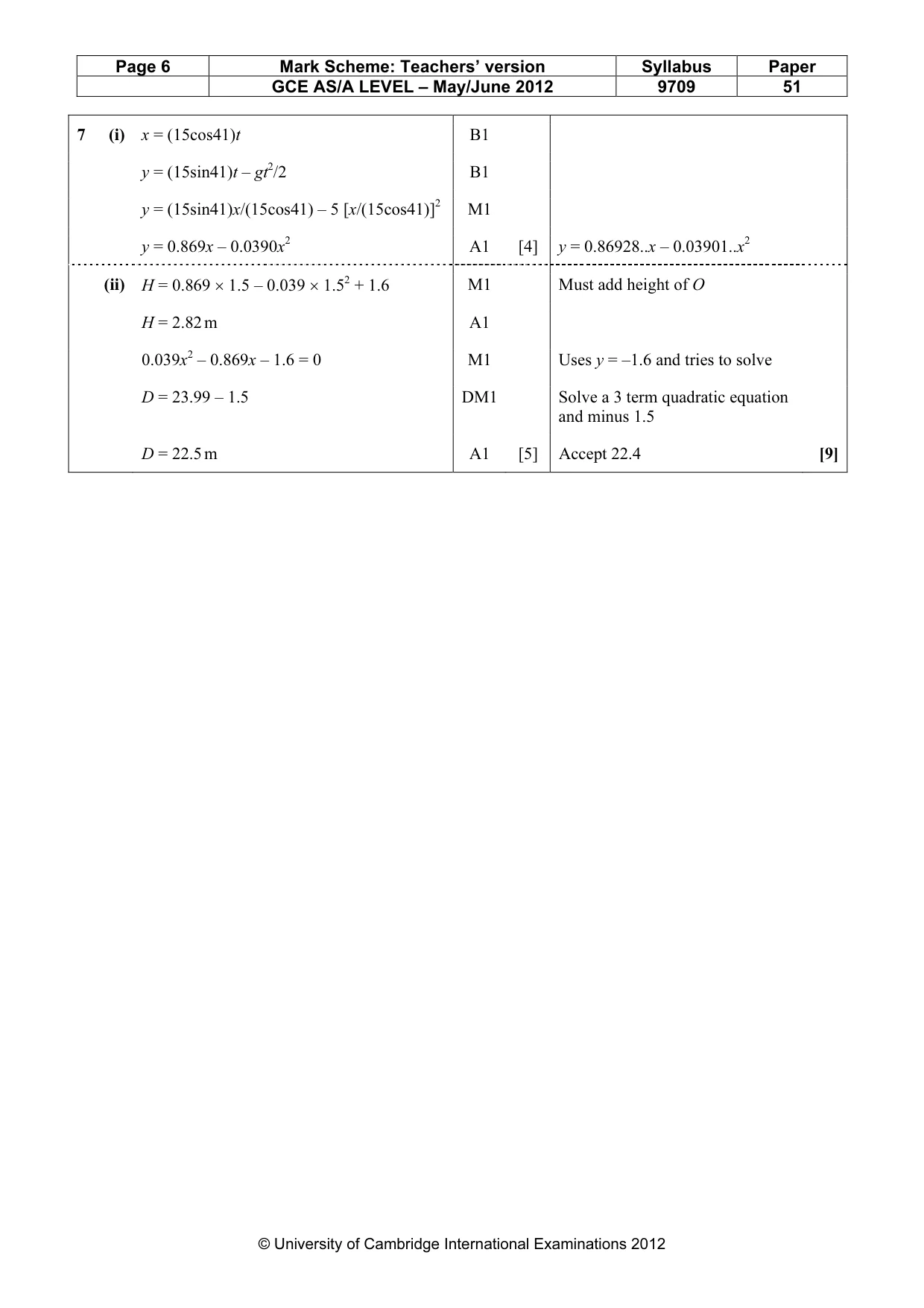 Mark scheme, page 6 of 6