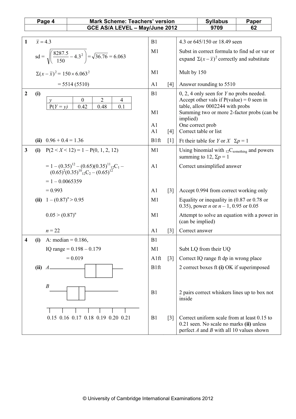 Mark scheme, page 4 of 6