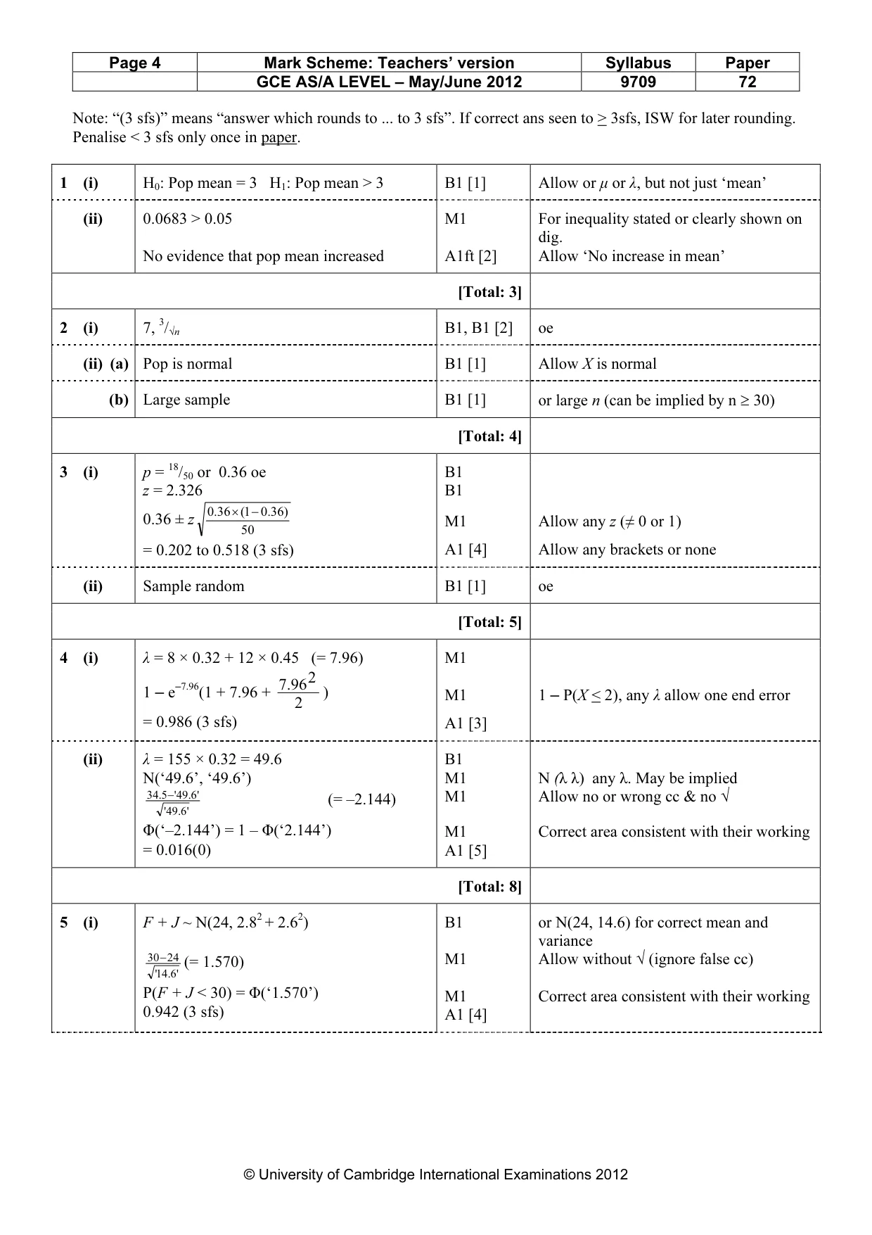 Mark scheme, page 4 of 6
