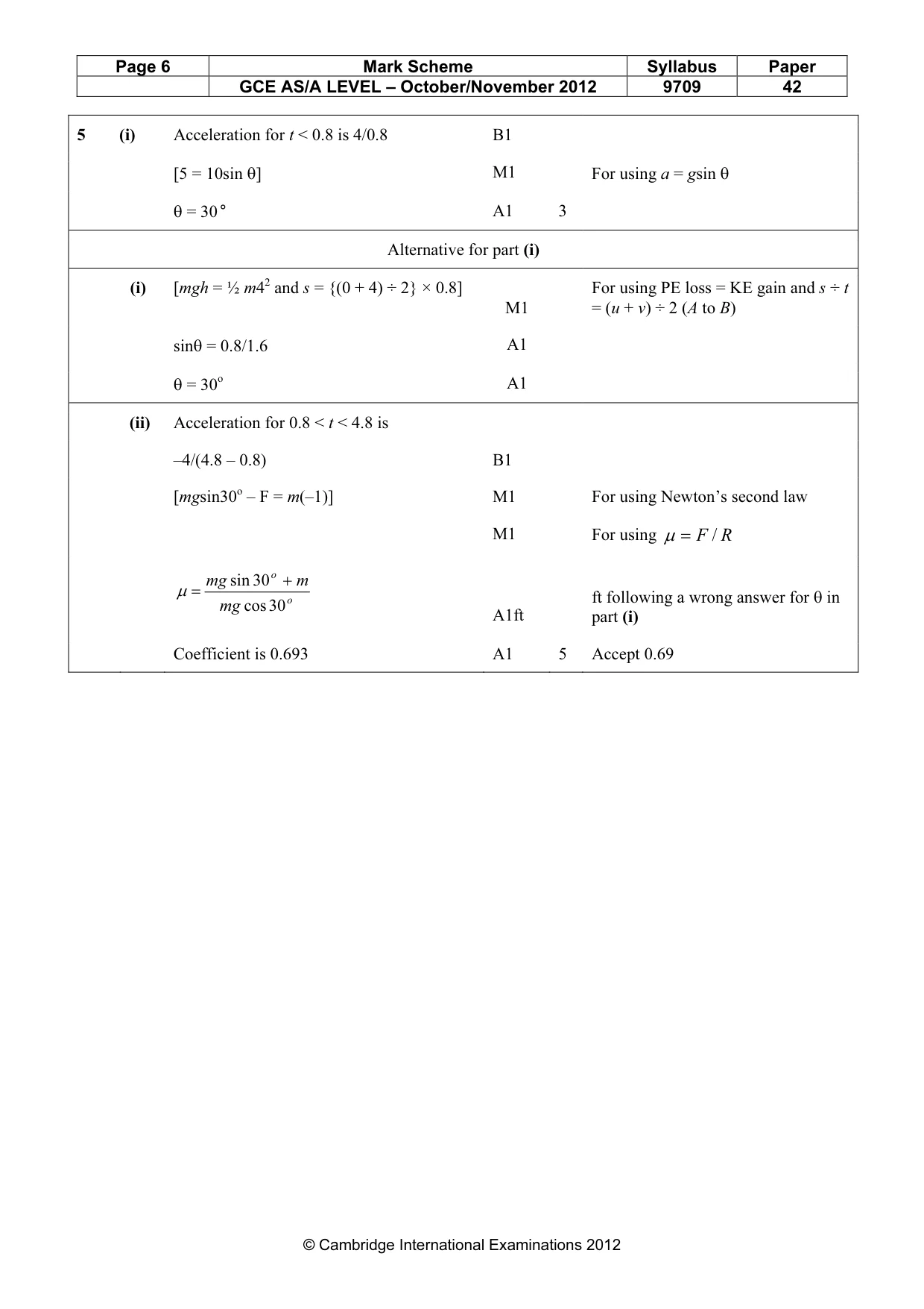 Mark scheme, page 6 of 8