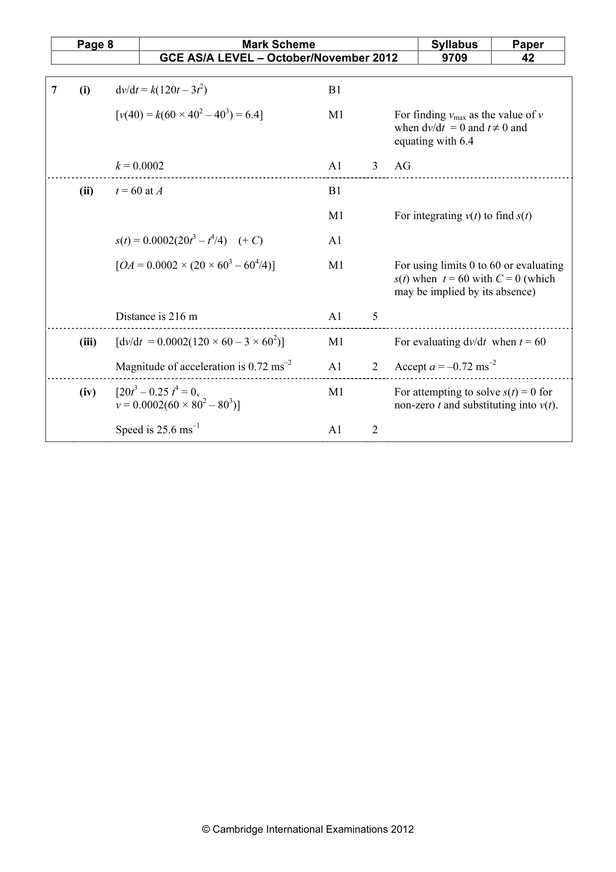Mark scheme, page 8 of 8