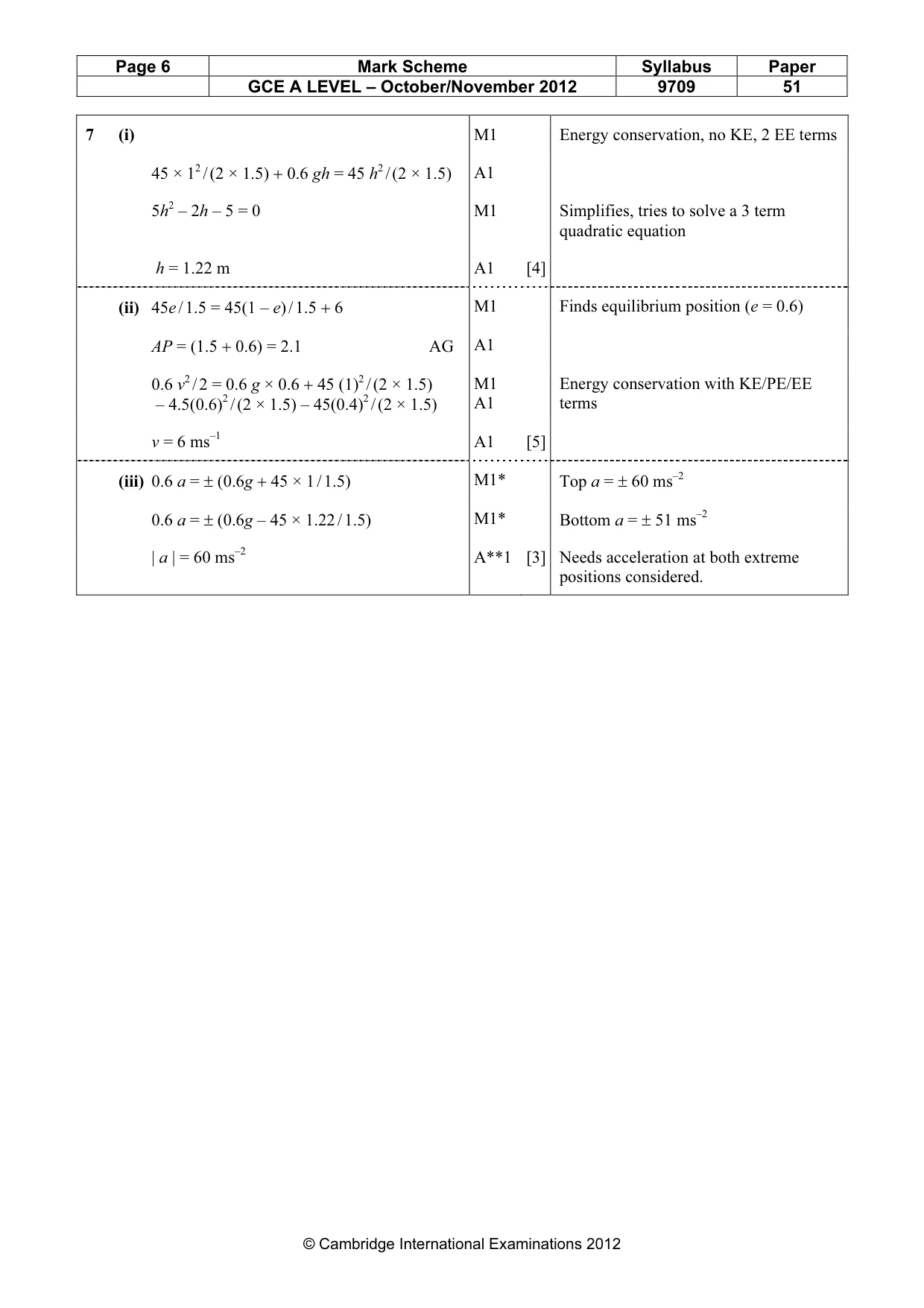 Mark scheme, page 6 of 6