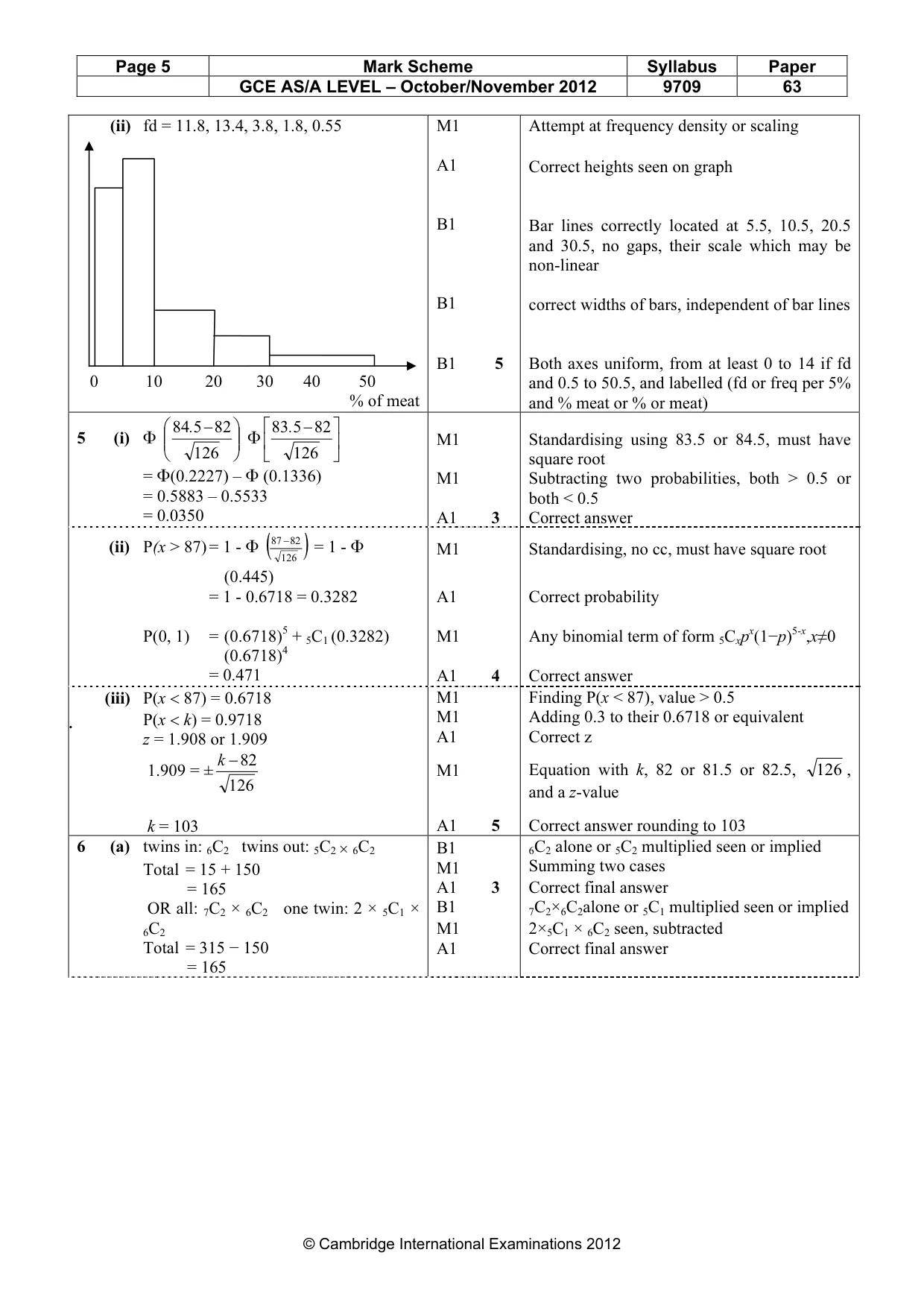 Mark scheme, page 5 of 6