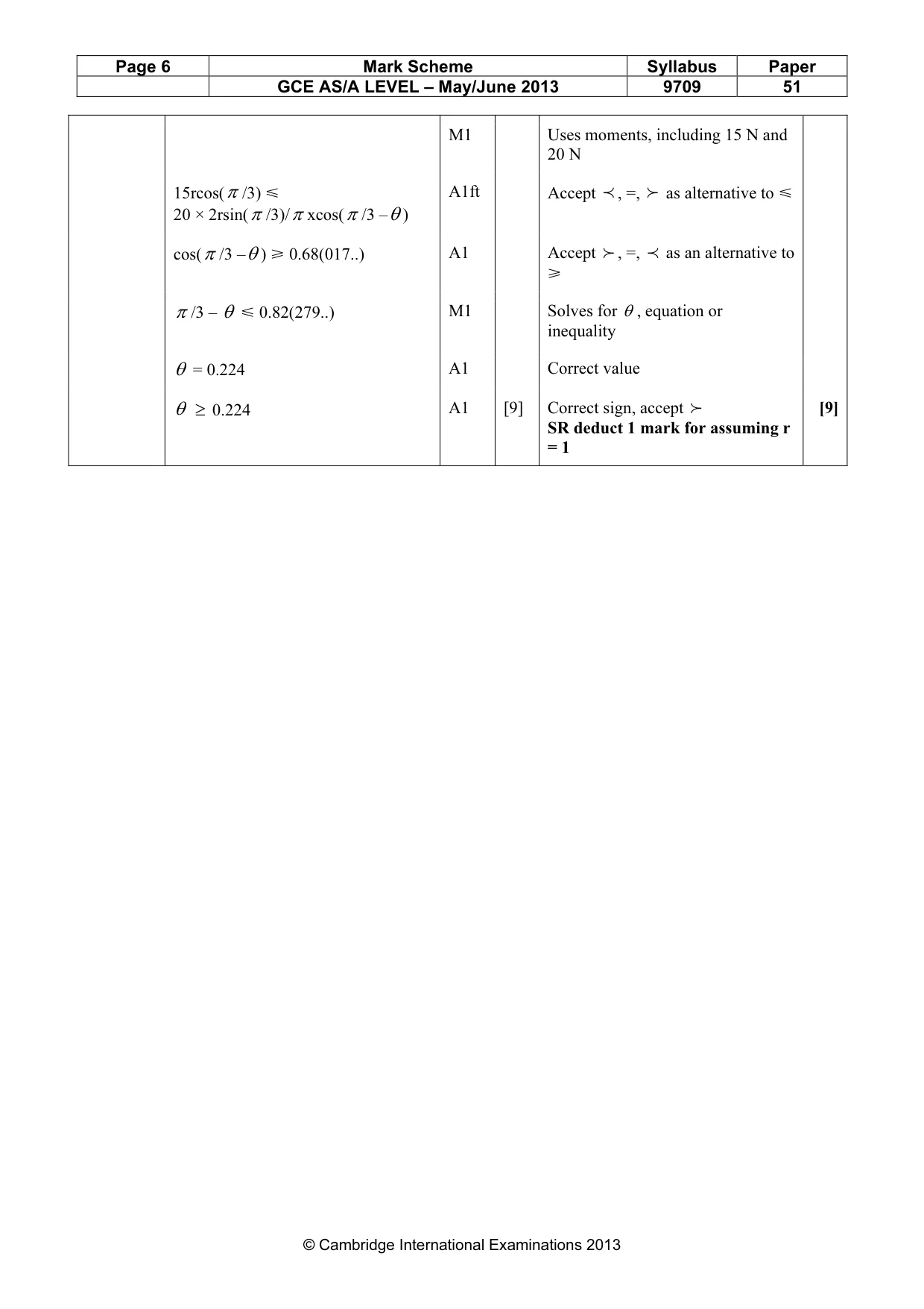 Mark scheme, page 6 of 6