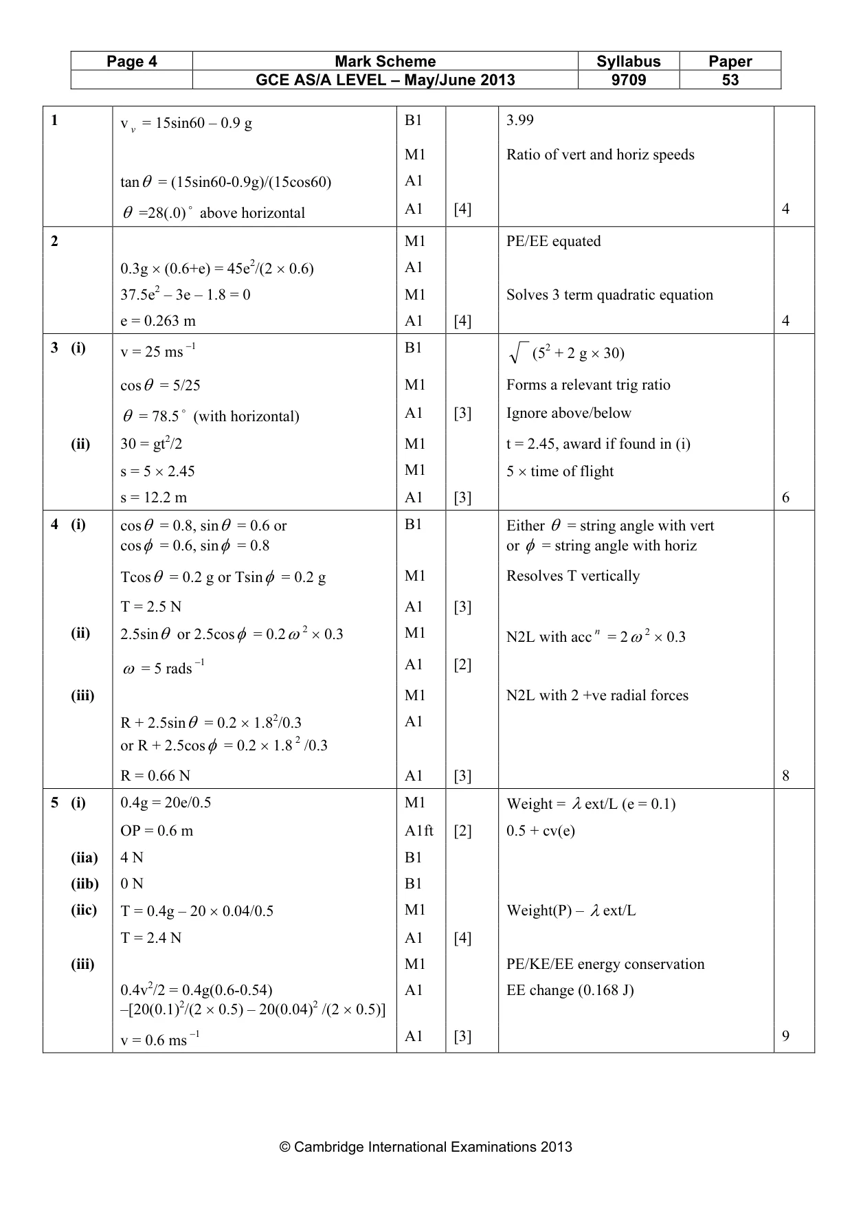 Mark scheme, page 4 of 5