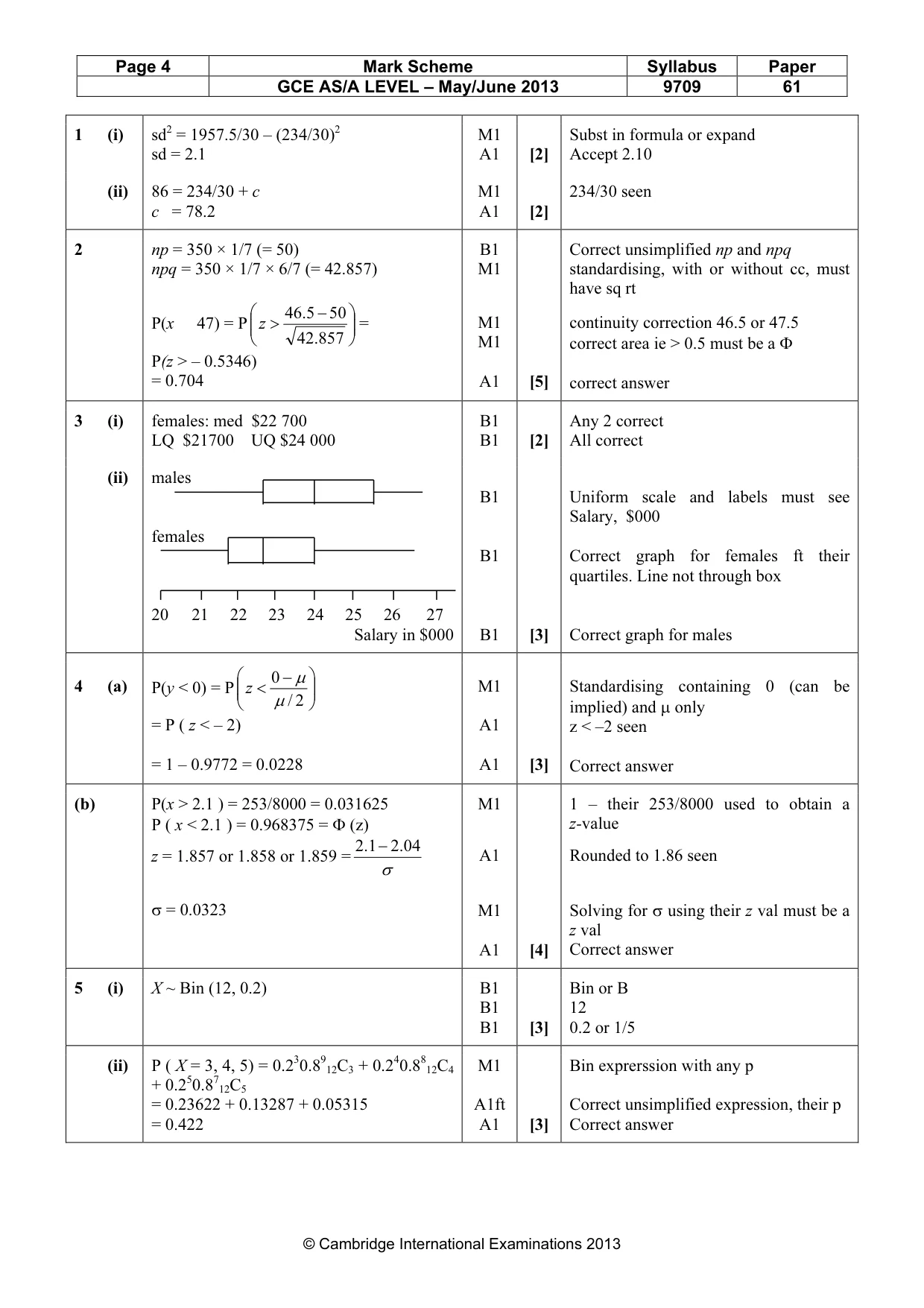Mark scheme, page 4 of 6