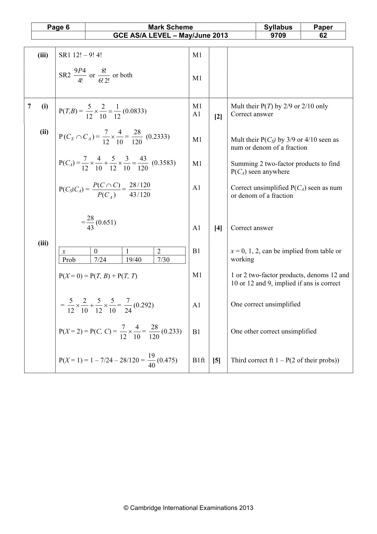 Mark scheme, page 6 of 6