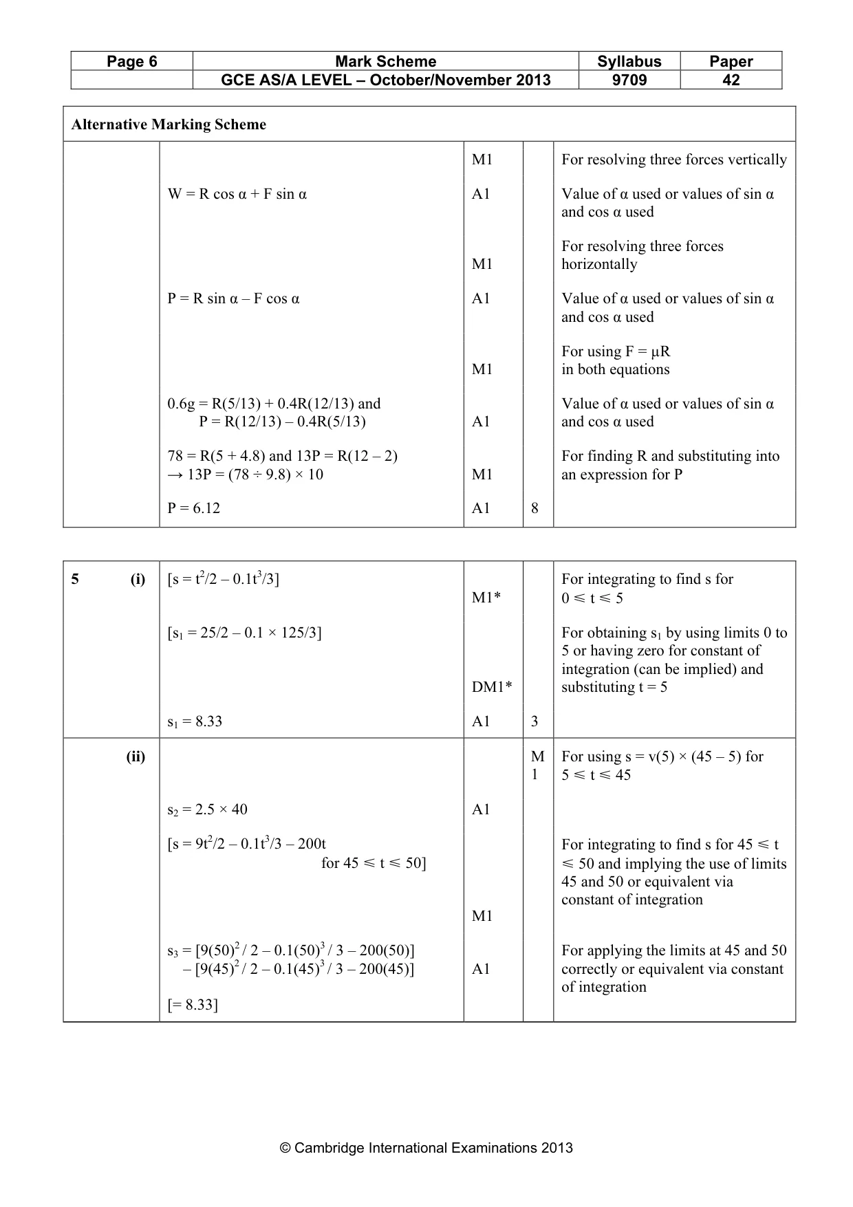 Mark scheme, page 6 of 9