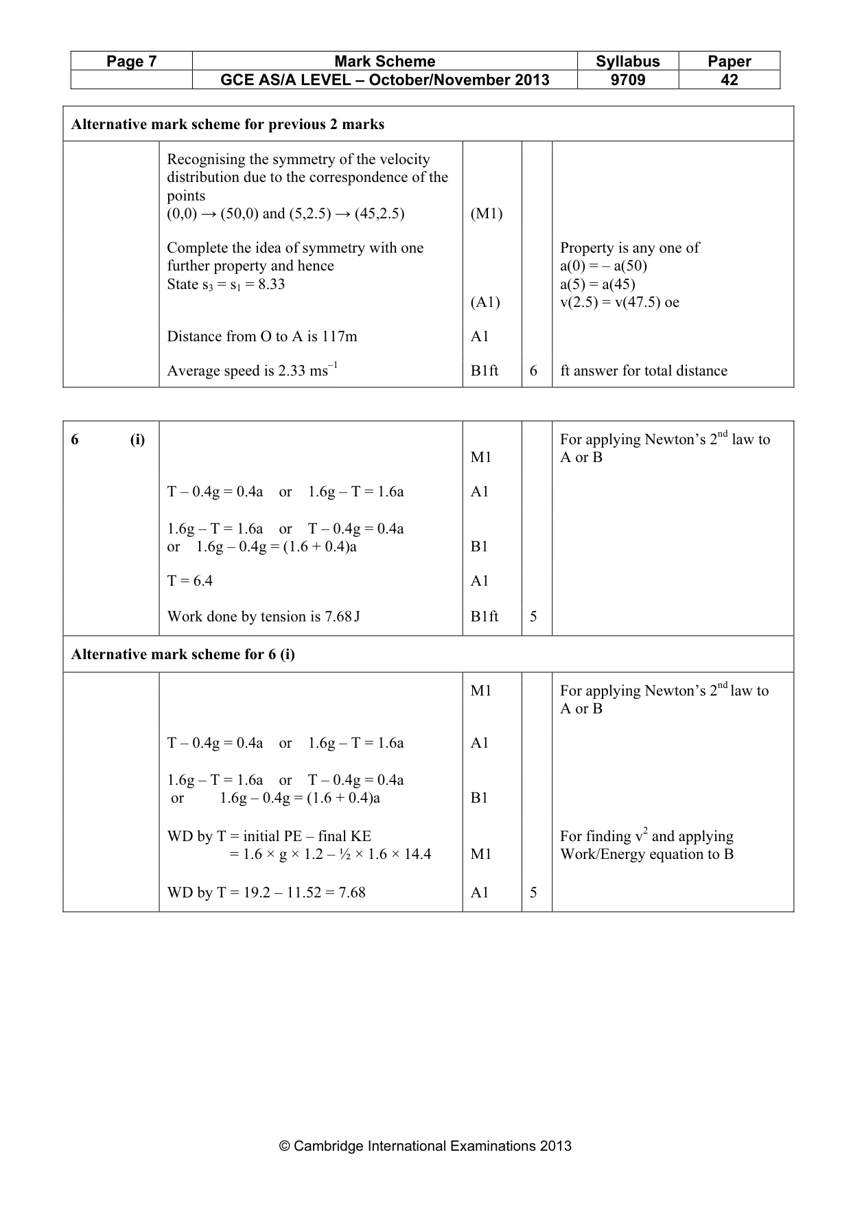 Mark scheme, page 7 of 9