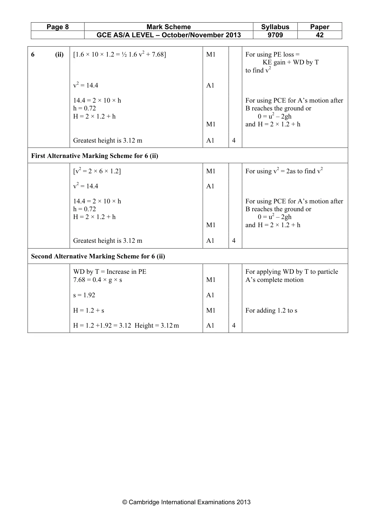Mark scheme, page 8 of 9