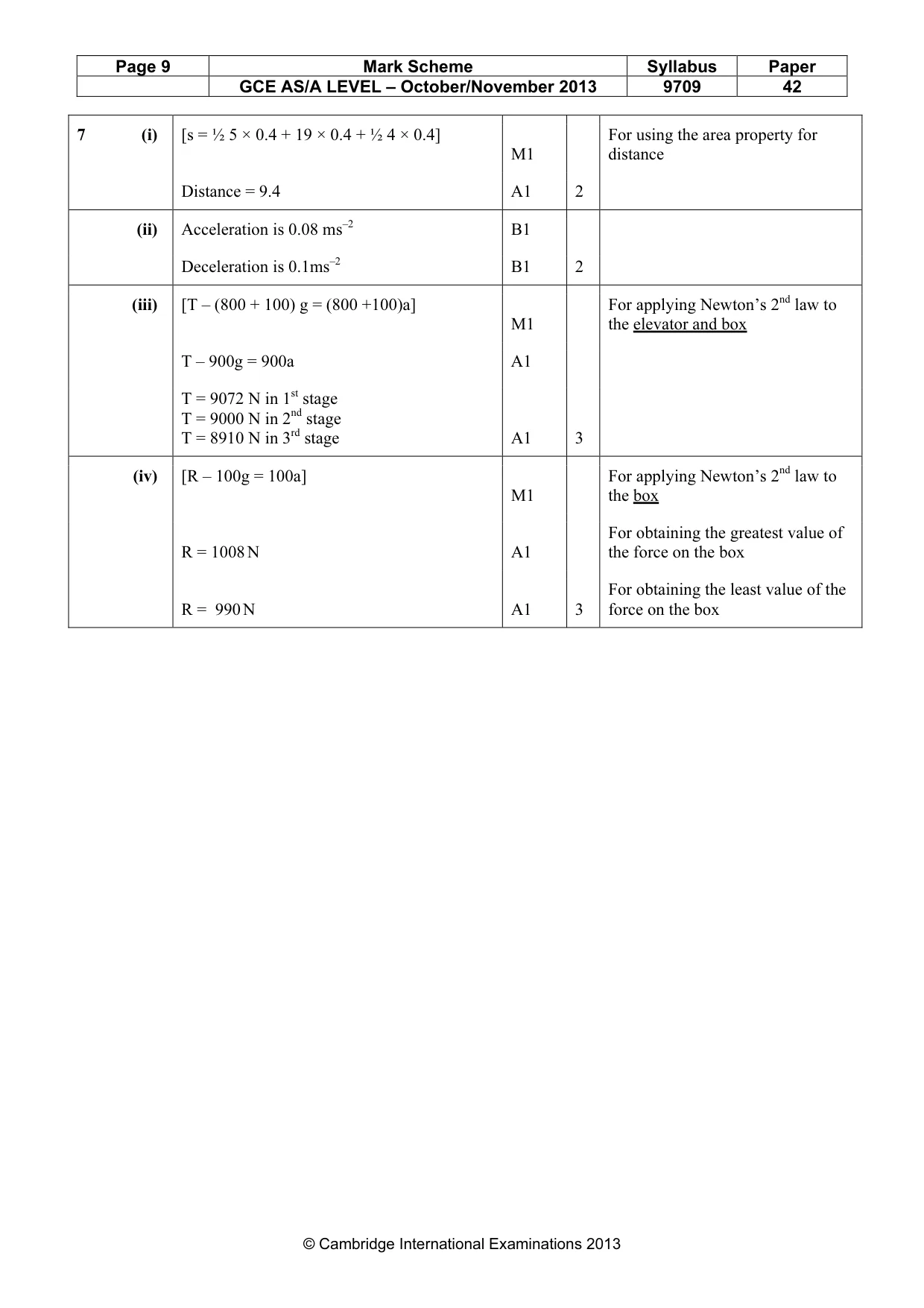 Mark scheme, page 9 of 9