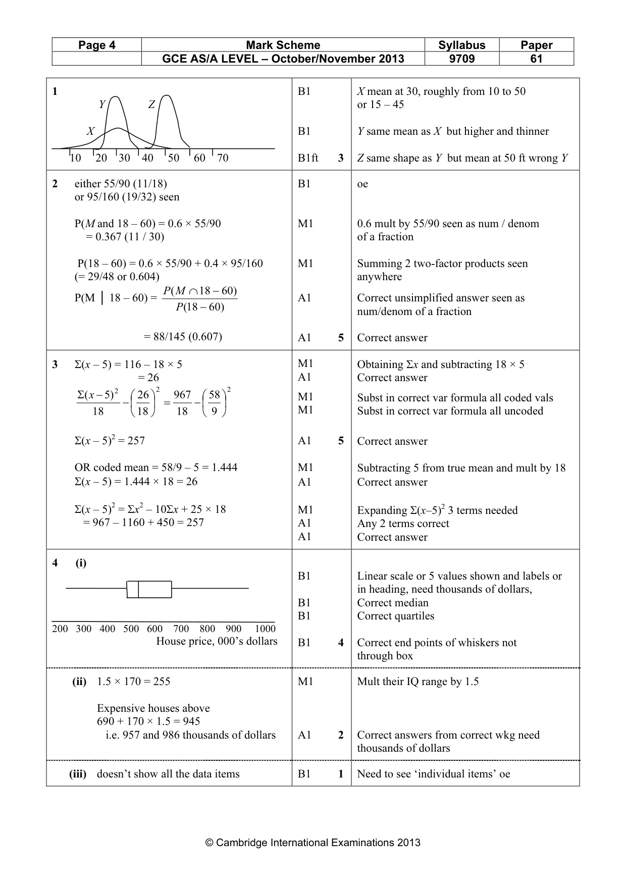 Mark scheme, page 4 of 6