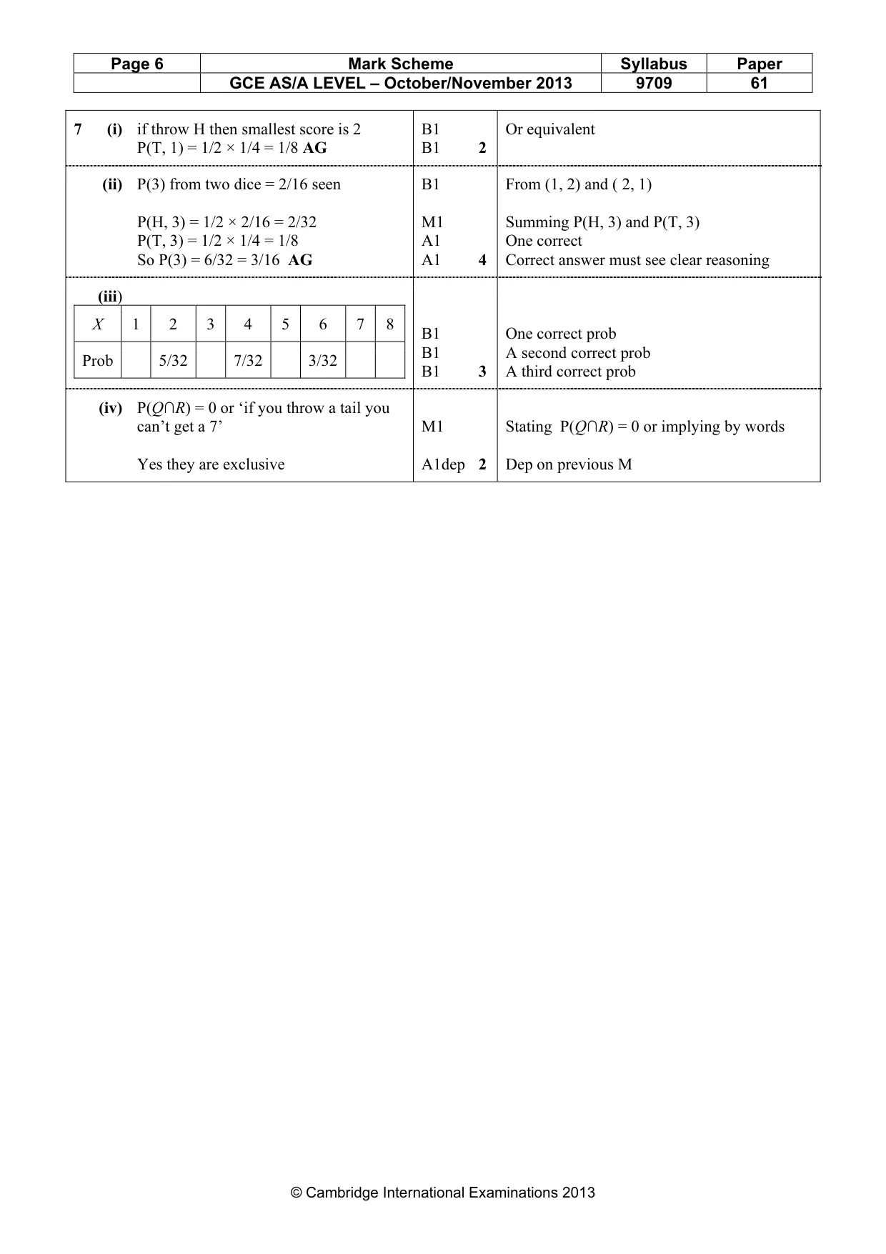 Mark scheme, page 6 of 6