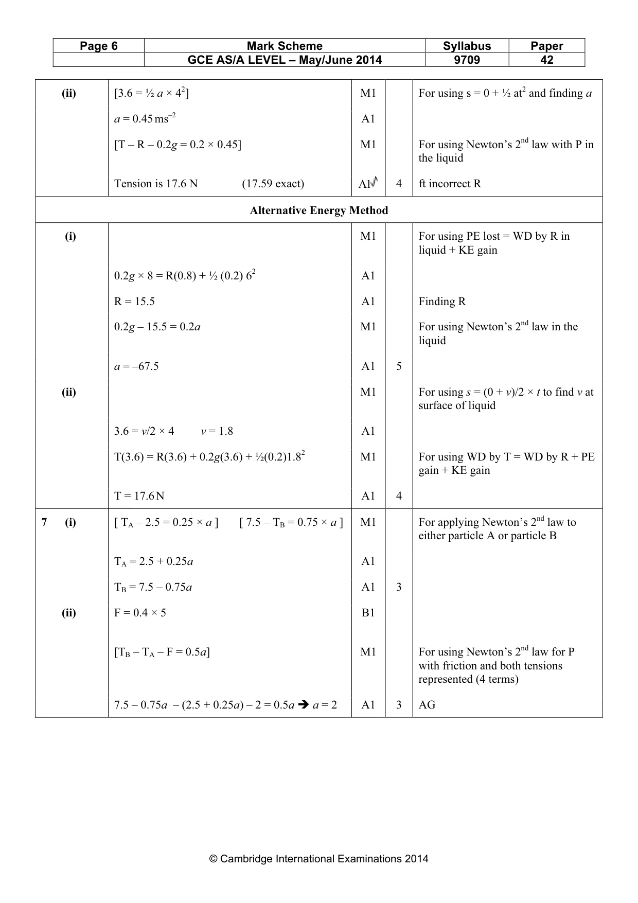 Mark scheme, page 6 of 7