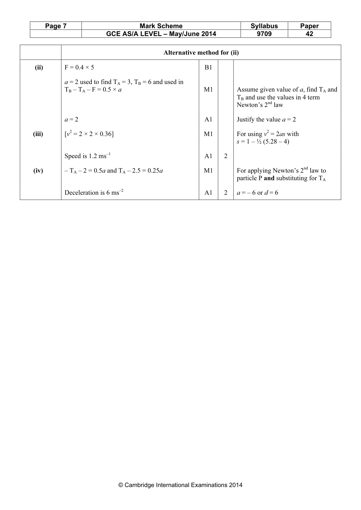 Mark scheme, page 7 of 7