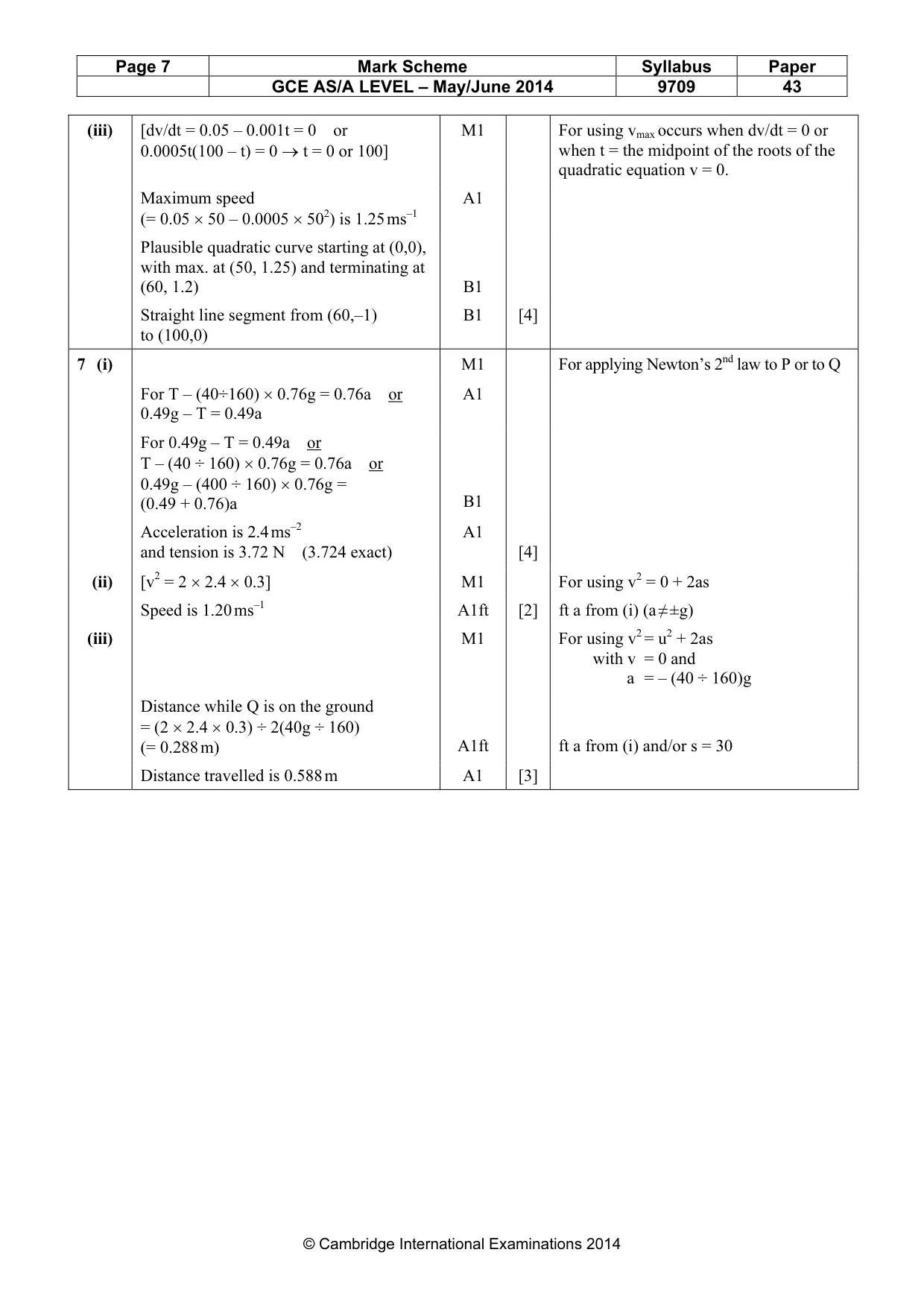 Mark scheme, page 7 of 7