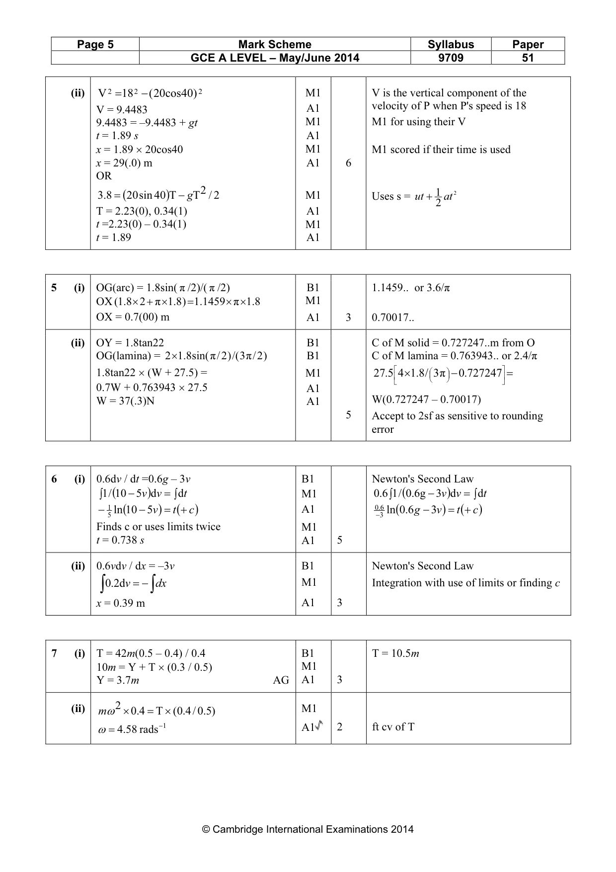 Mark scheme, page 5 of 6