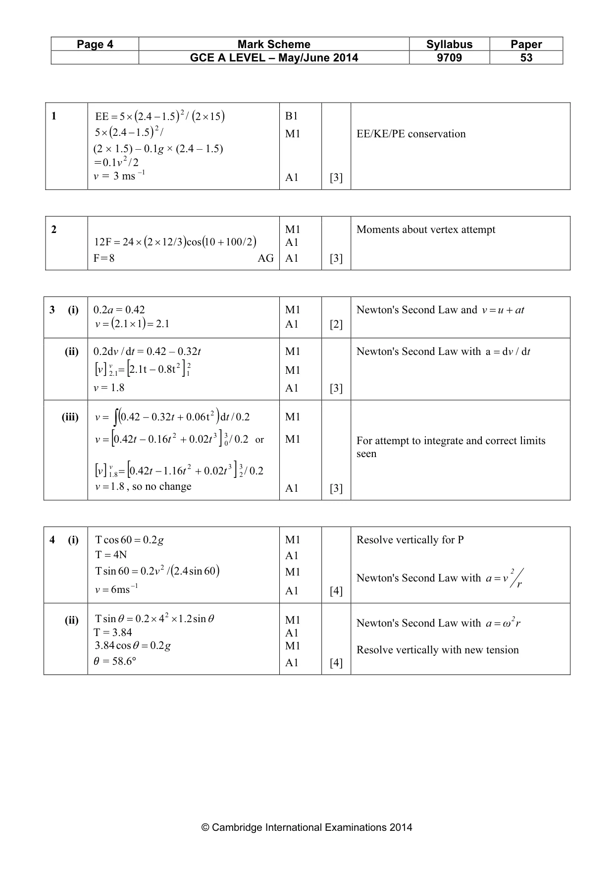 Mark scheme, page 4 of 6
