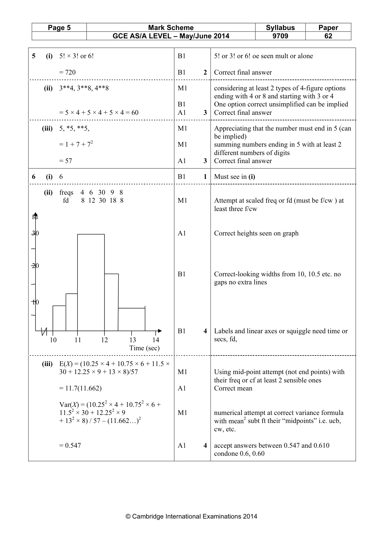 Mark scheme, page 5 of 6