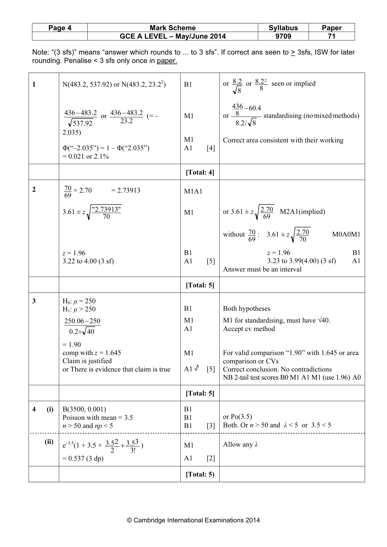Mark scheme, page 4 of 6