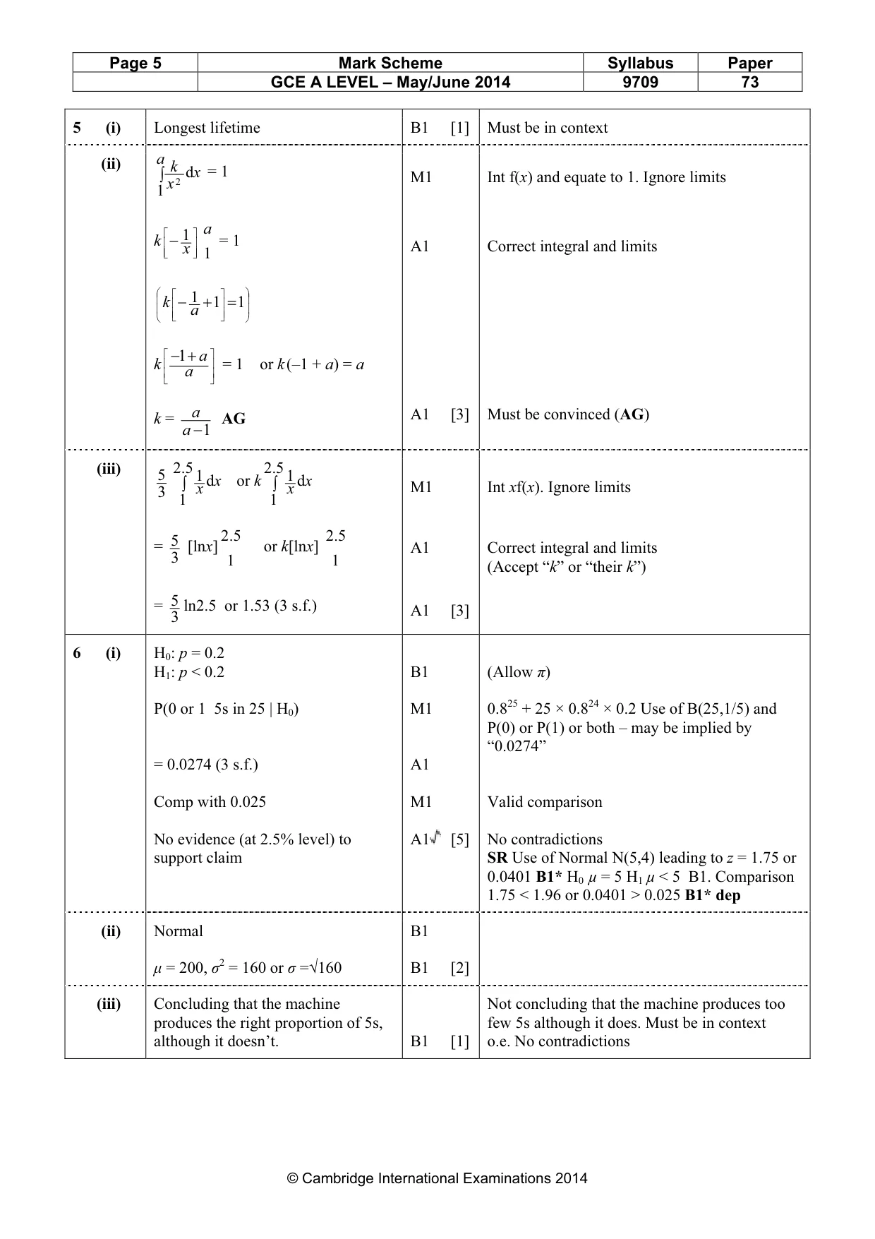 Mark scheme, page 5 of 6