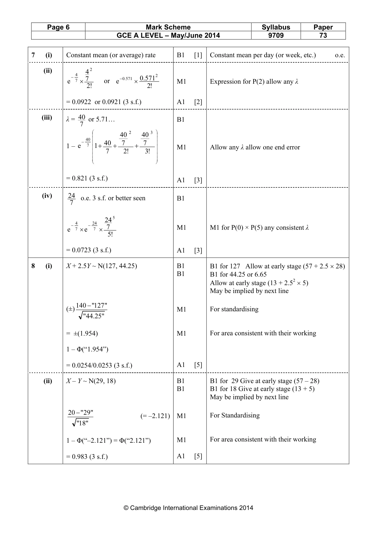 Mark scheme, page 6 of 6