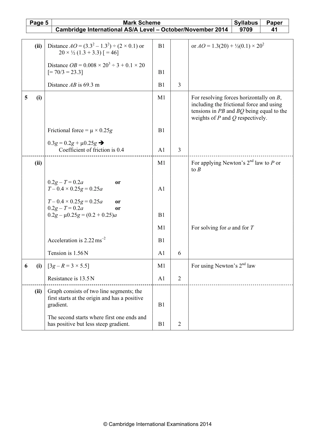 Mark scheme, page 5 of 7