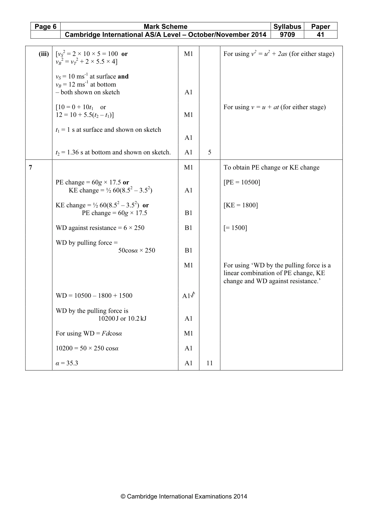Mark scheme, page 6 of 7