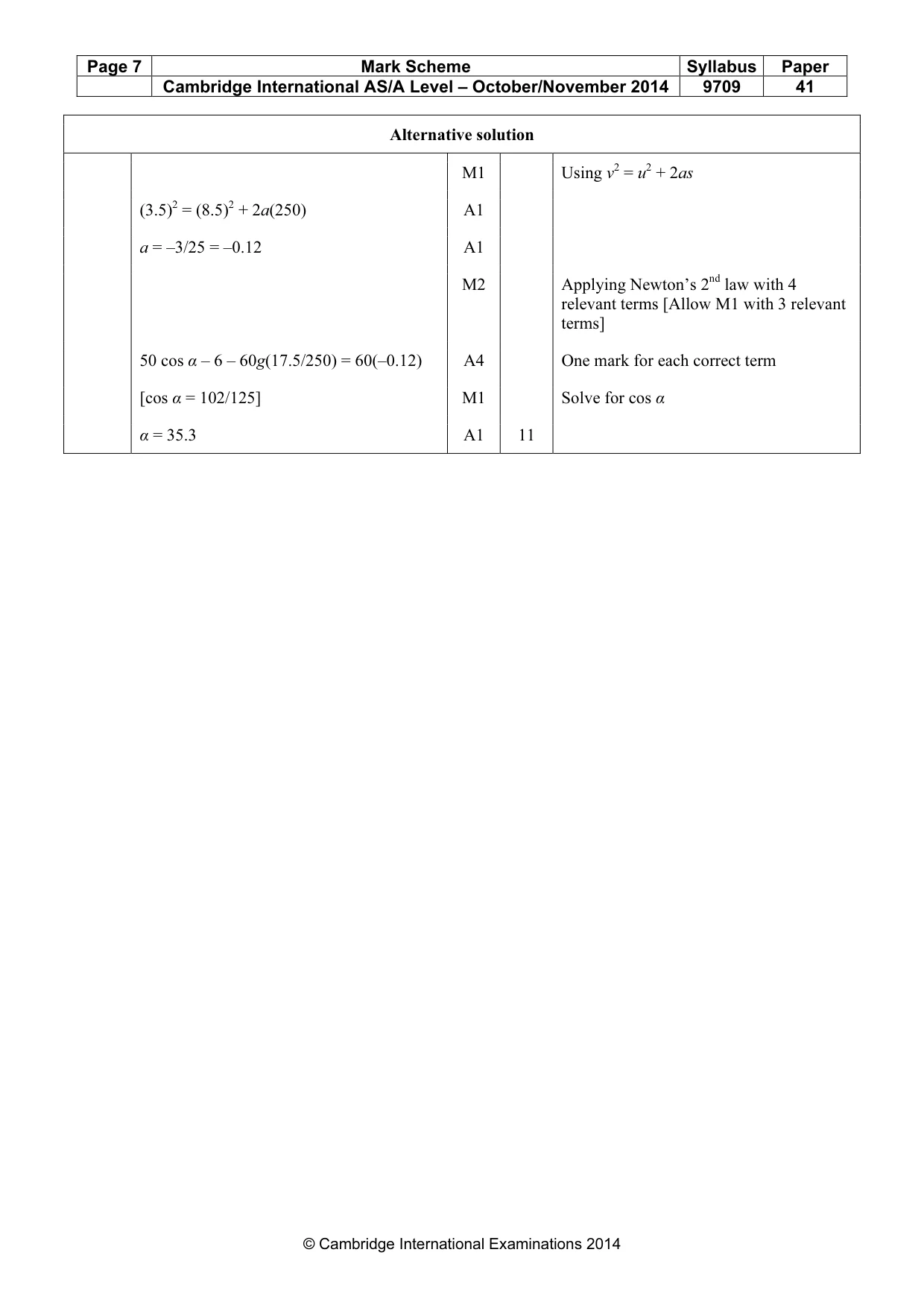 Mark scheme, page 7 of 7