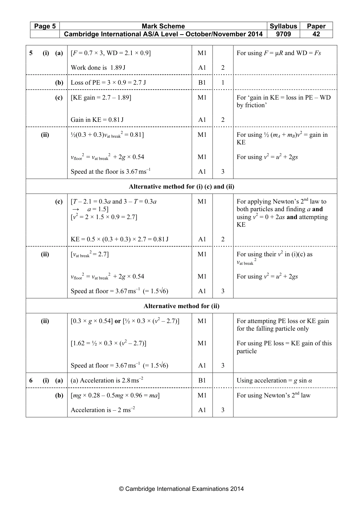 Mark scheme, page 5 of 7