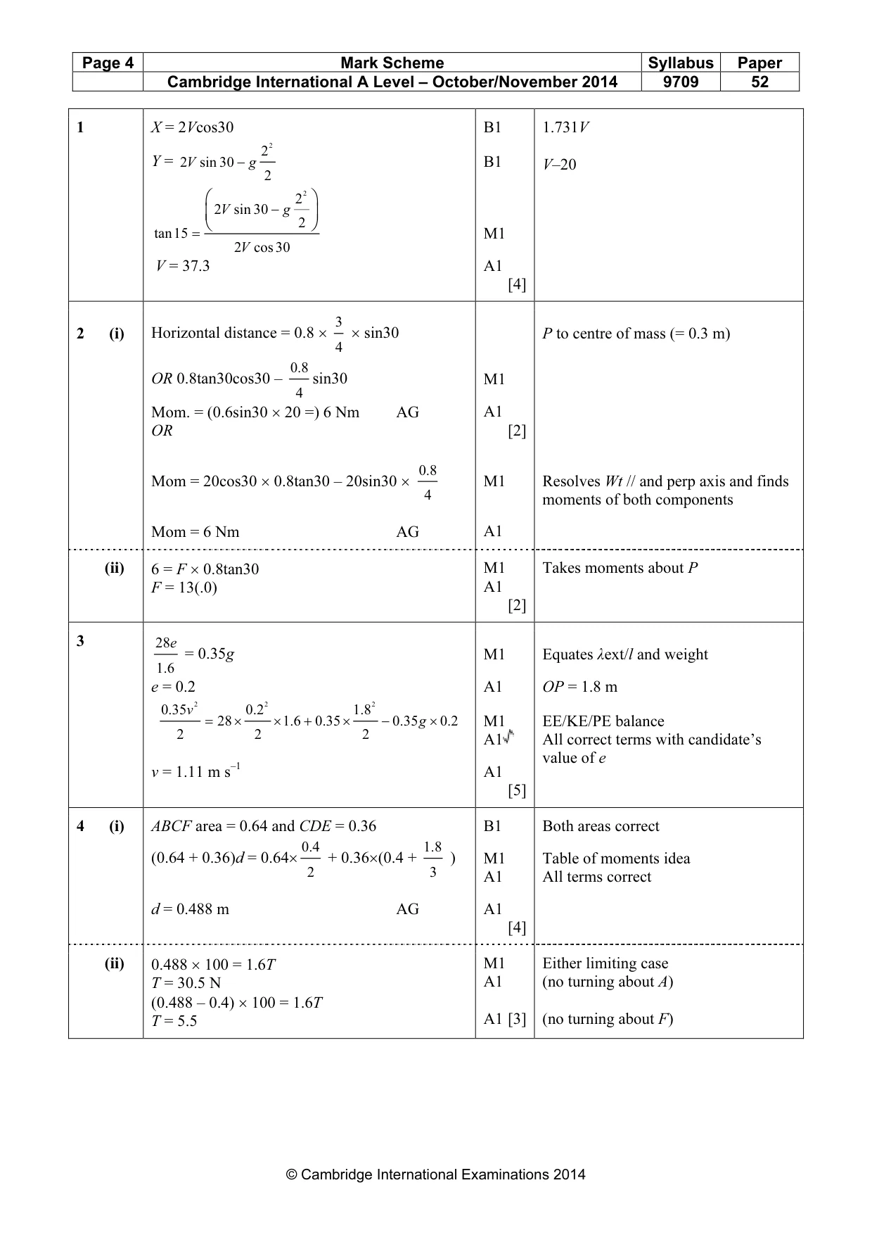 Mark scheme, page 4 of 6