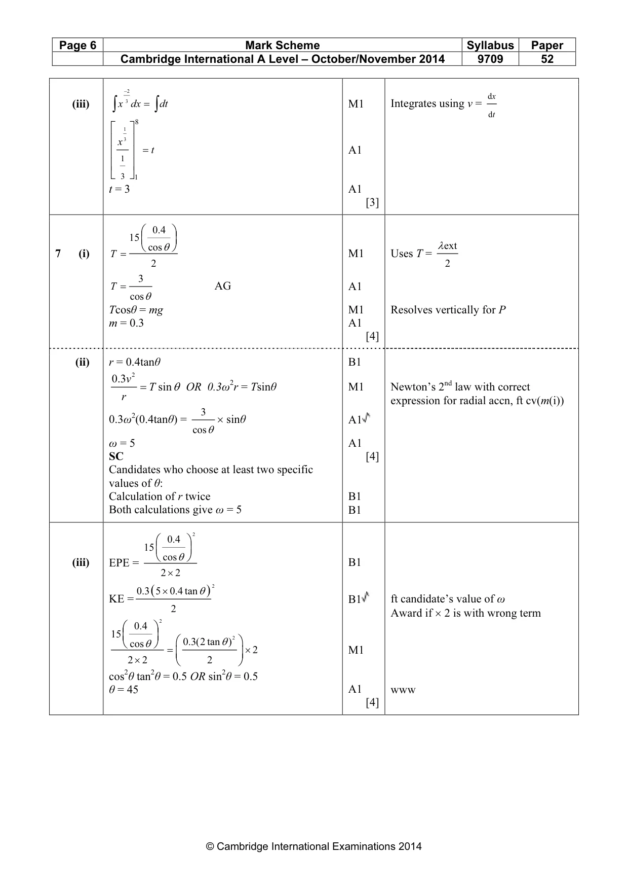 Mark scheme, page 6 of 6