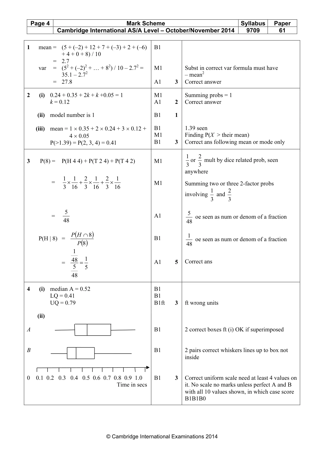 Mark scheme, page 4 of 6