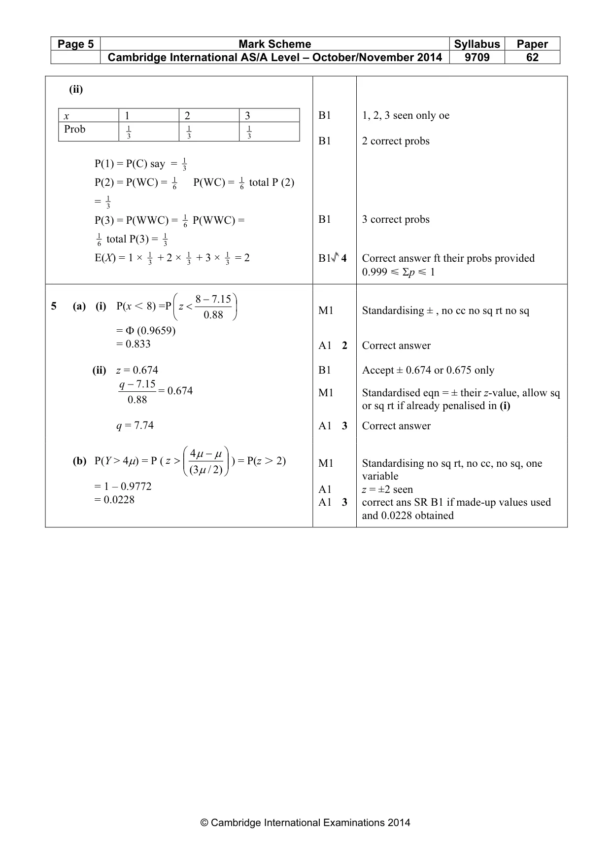 Mark scheme, page 5 of 6