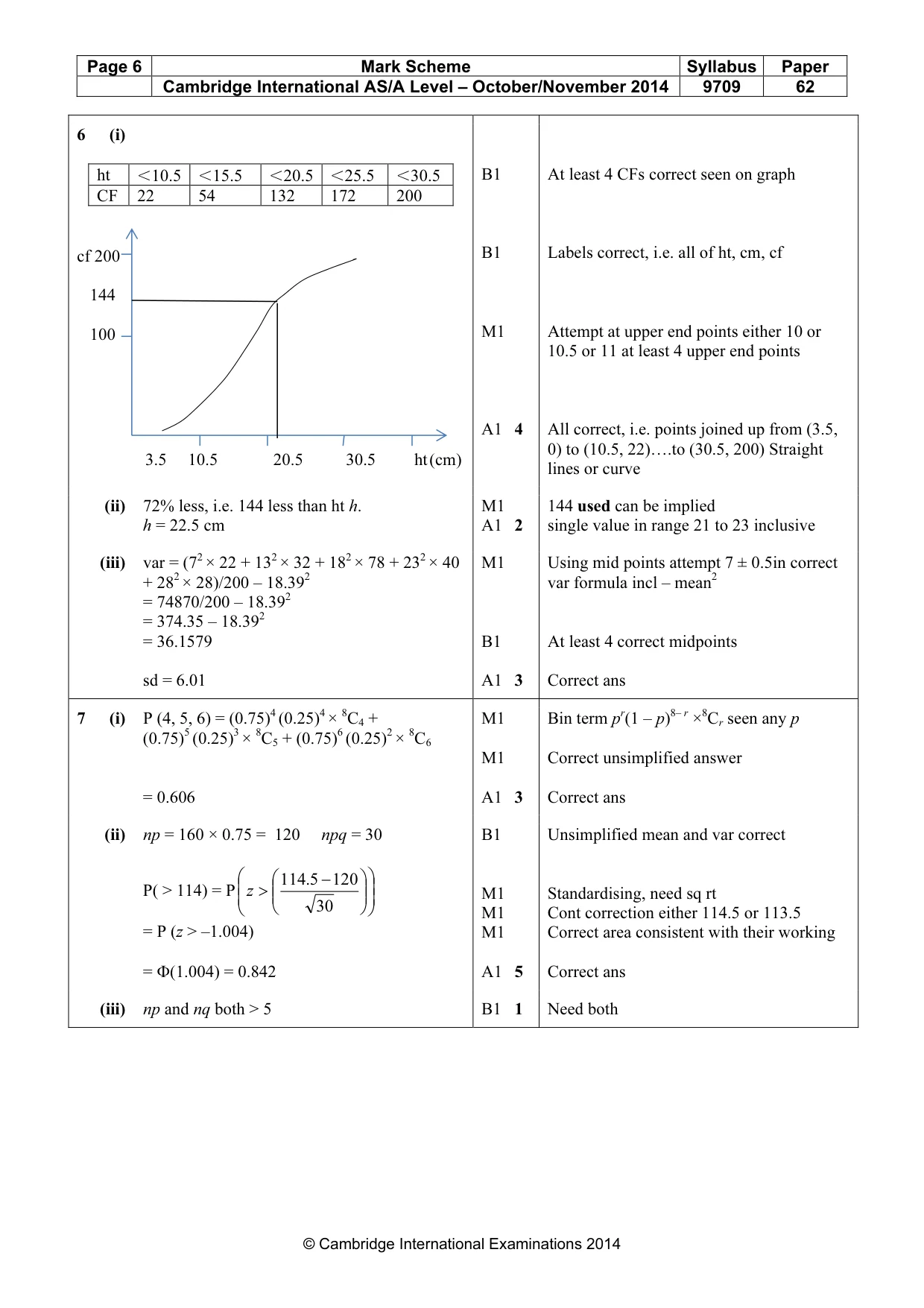 Mark scheme, page 6 of 6