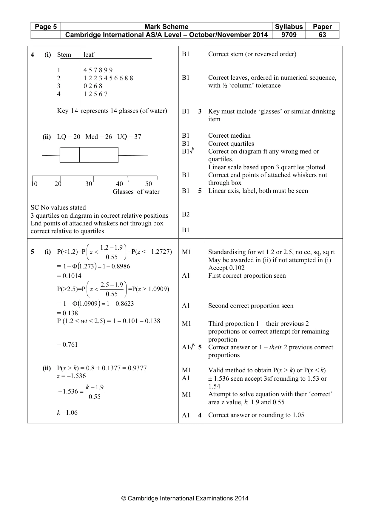 Mark scheme, page 5 of 7