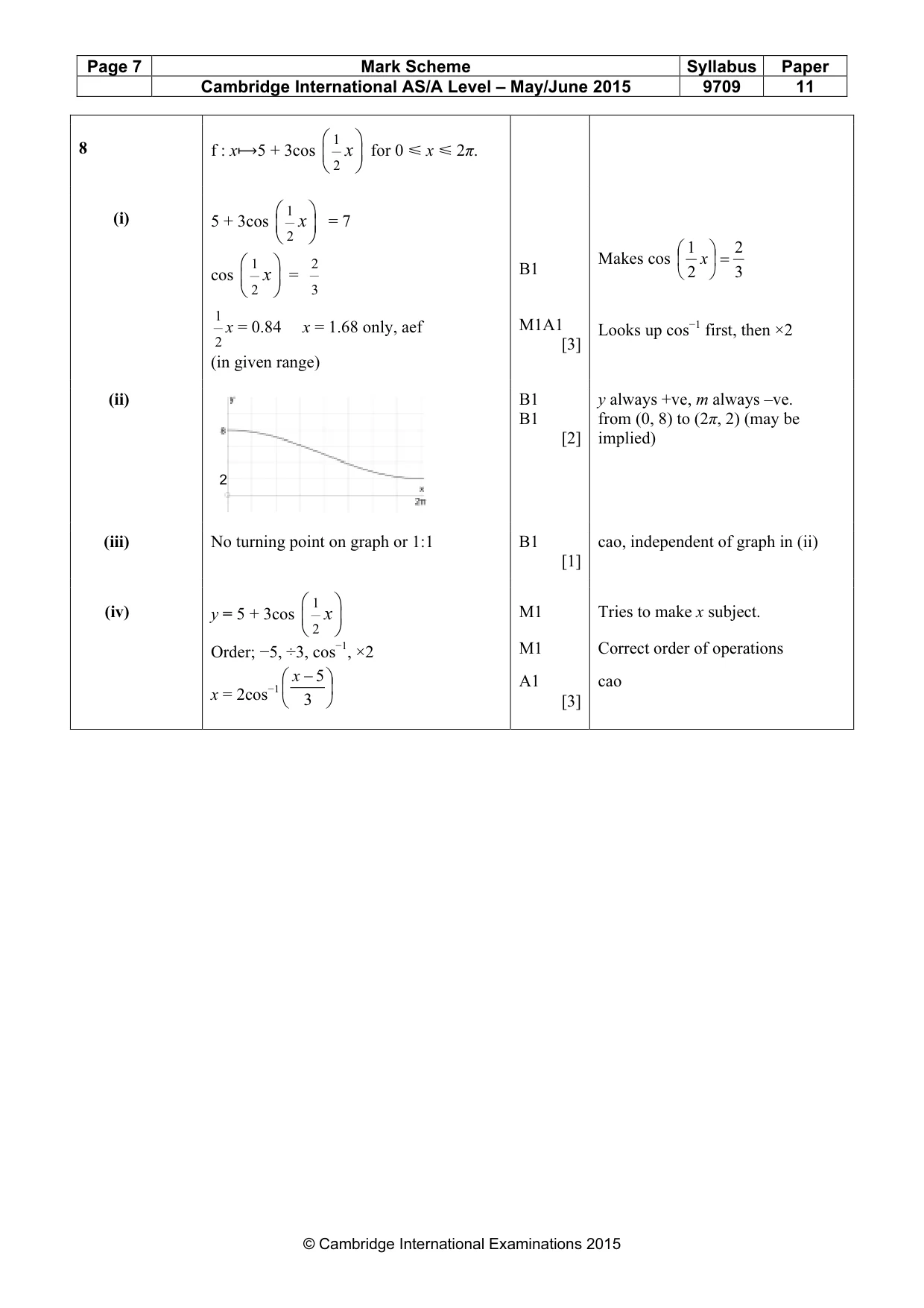Mark scheme, page 7 of 9