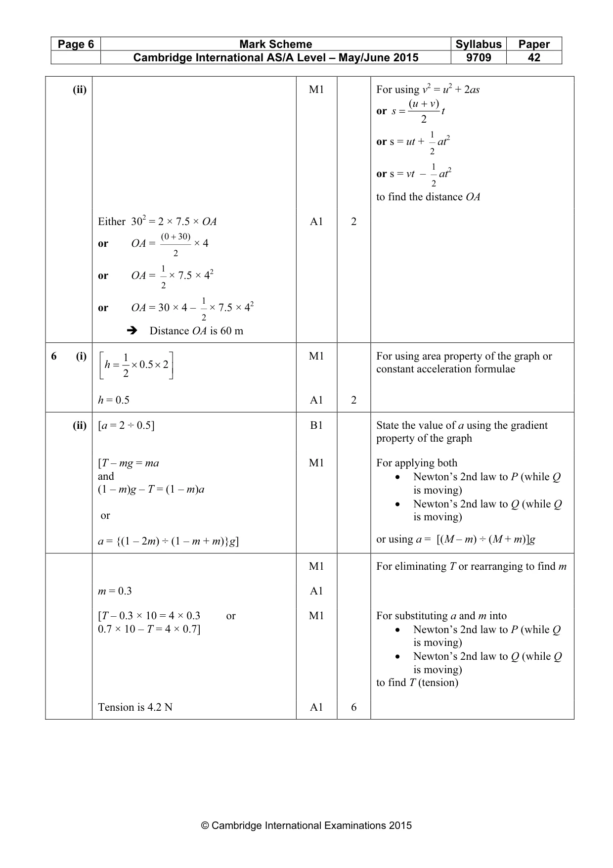 Mark scheme, page 6 of 8