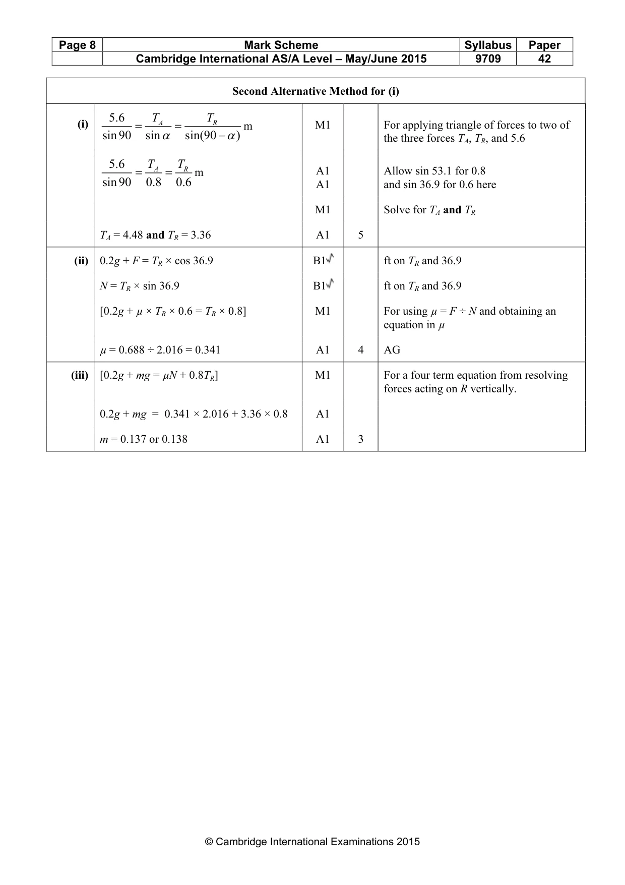 Mark scheme, page 8 of 8