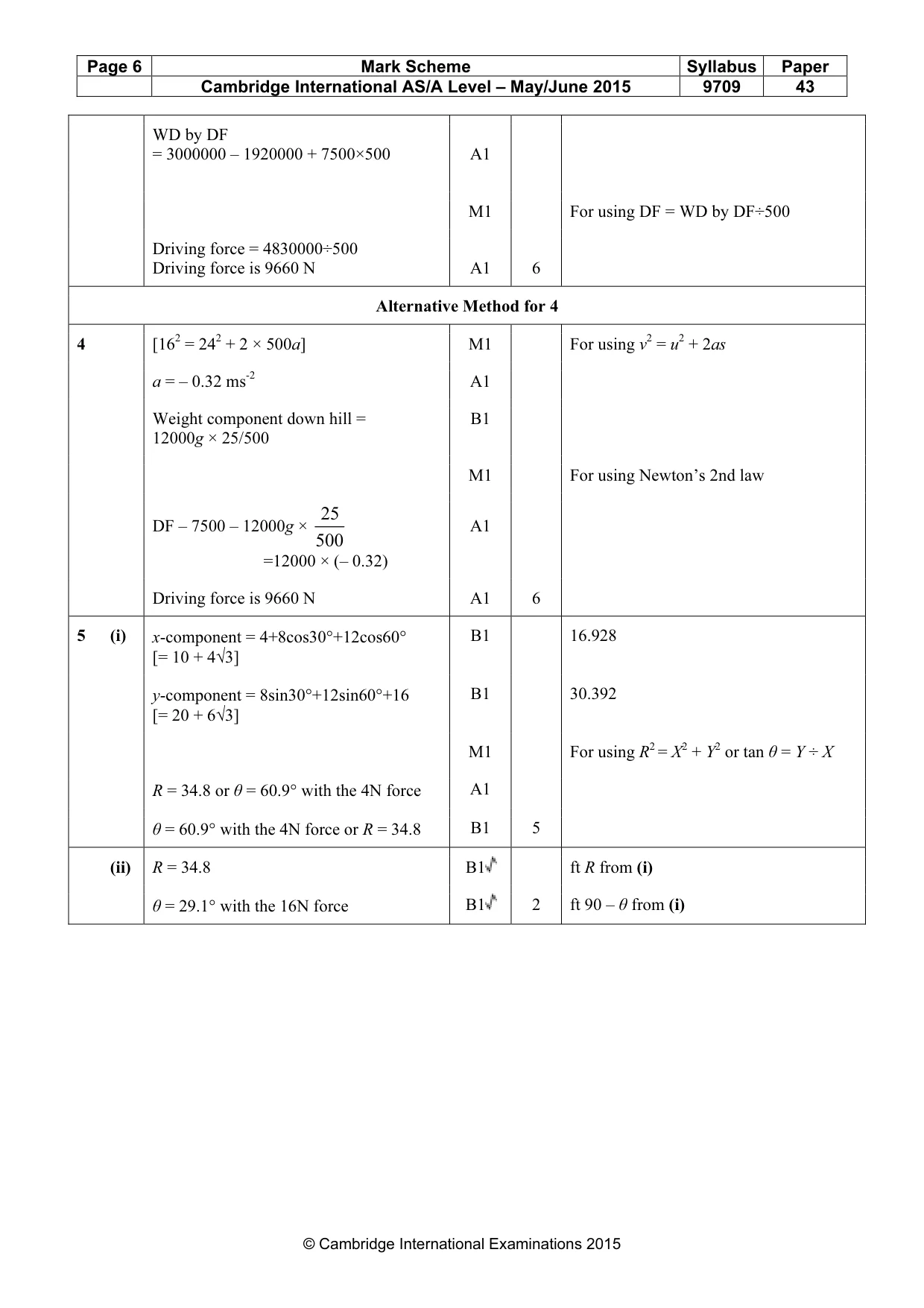 Mark scheme, page 6 of 8