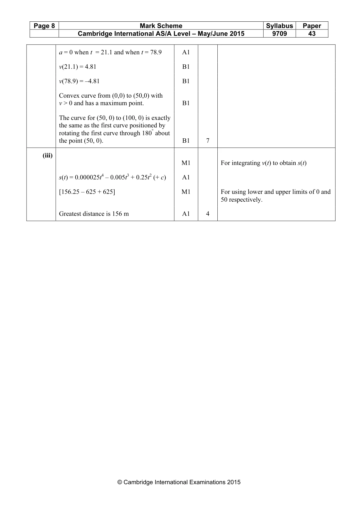 Mark scheme, page 8 of 8